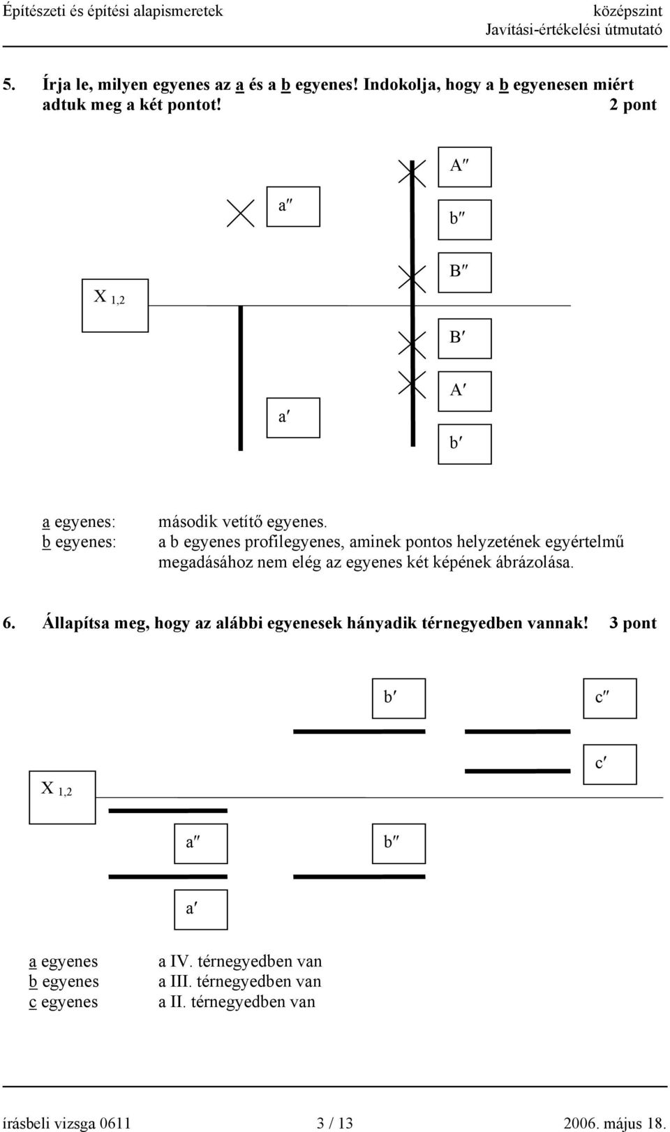 a b egyenes profilegyenes, aminek pontos helyzetének egyértelmű megadásához nem elég az egyenes két képének ábrázolása. 6.
