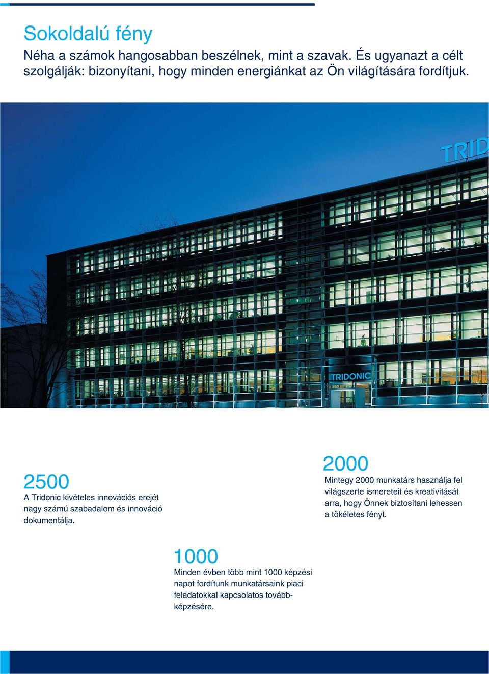 2500 A Tridonic kivételes innovációs erejét nagy számú szabadalom és innováció dokumentálja.