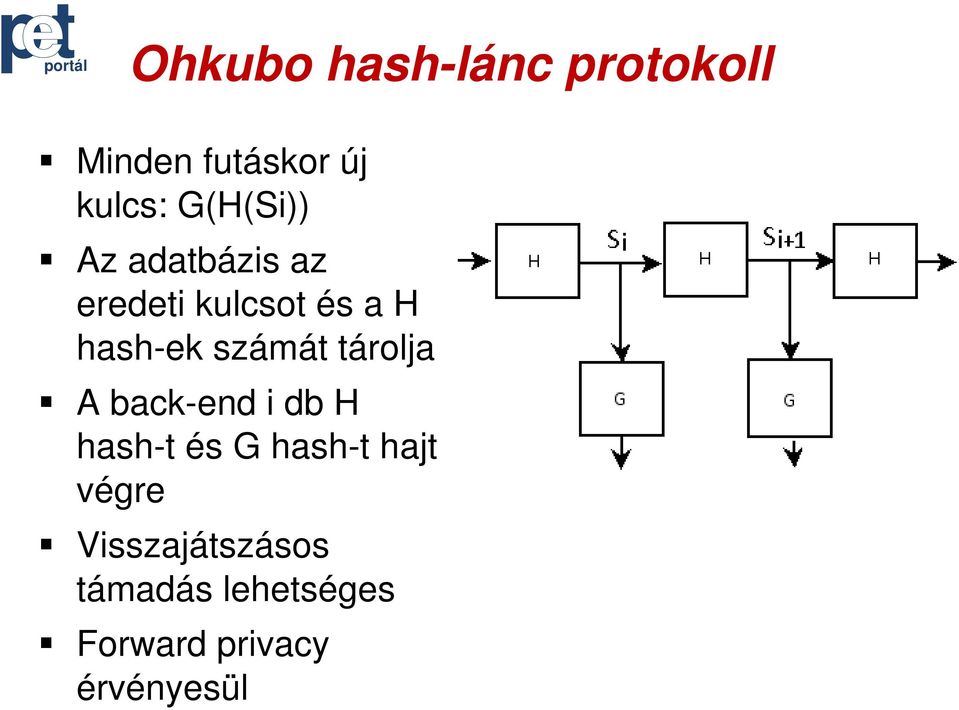 számát tárolja A back-end i db H hash-t és G hash-t hajt