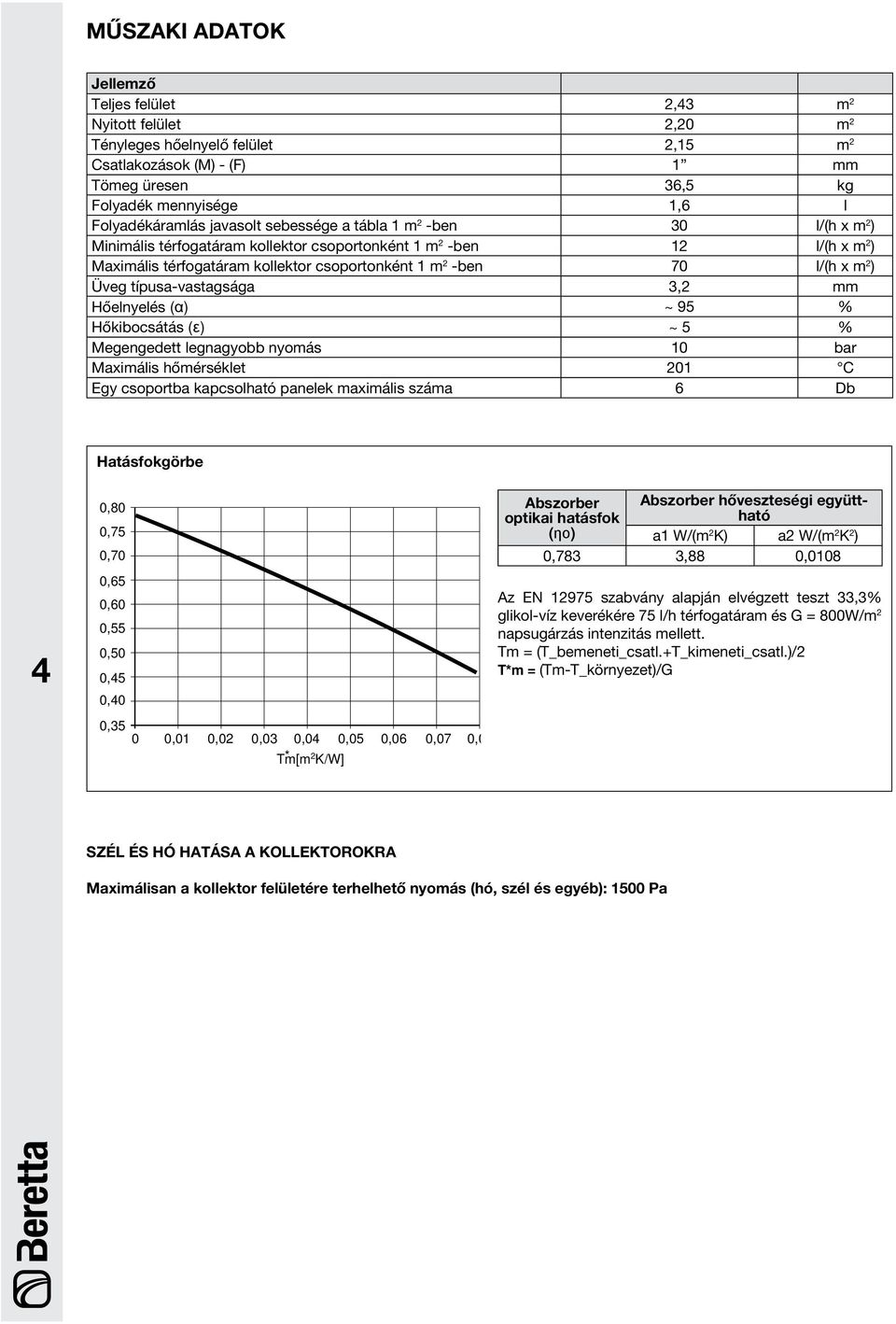 -ben 70 l/(h x m 2 ) Üveg típusa-vastagsága 3,2 mm Hőelnyelés (α) ~ 95 % Hőkibocsátás (ε) ~ 5 % Megengedett legnagyo nyomás 10 bar Maximális hőmérséklet 201 C Egy csoportba kapcsolható panelek