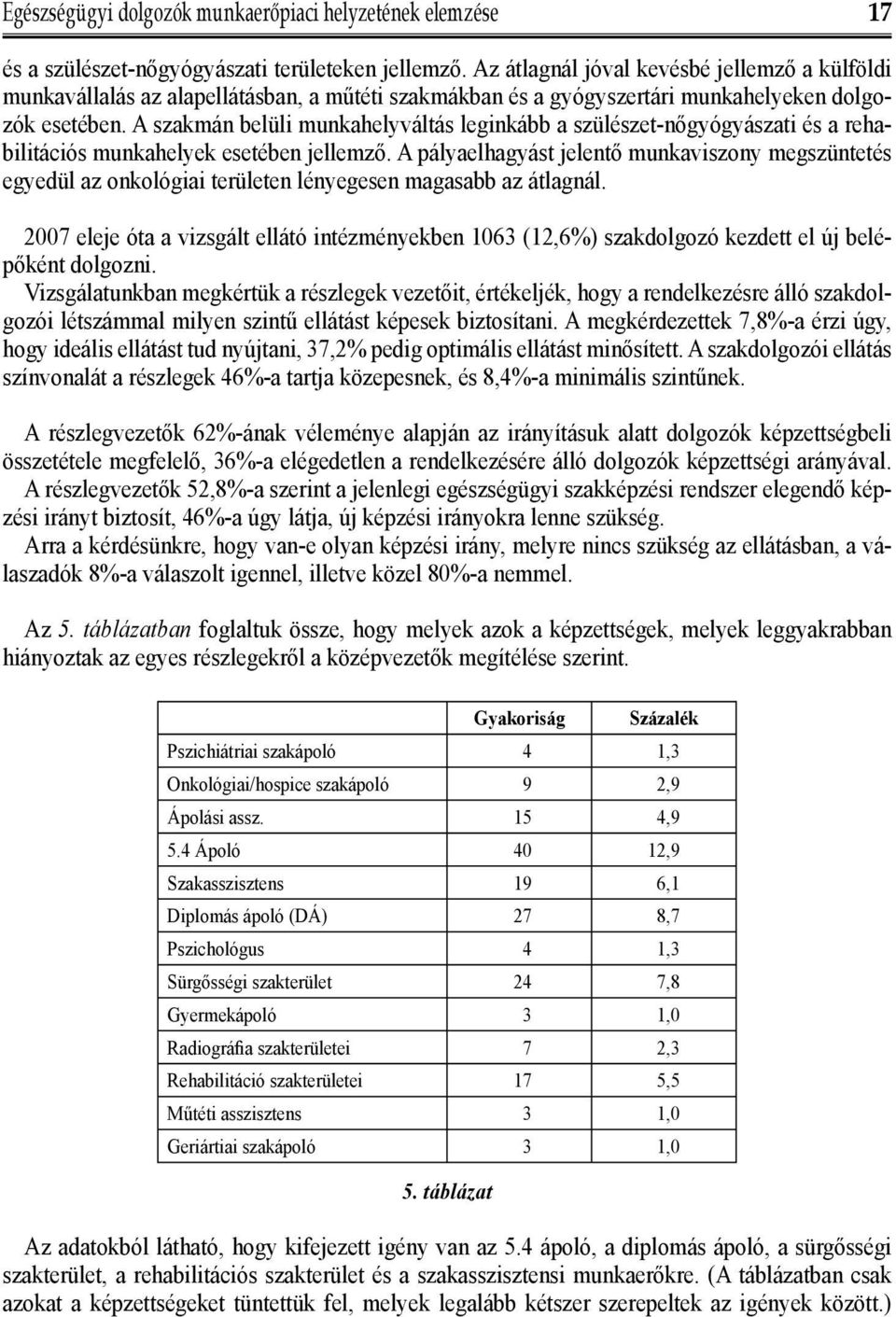 A szakmán belüli munkahelyváltás leginkább a szülészet-nőgyógyászati és a rehabilitációs munkahelyek esetében jellemző.