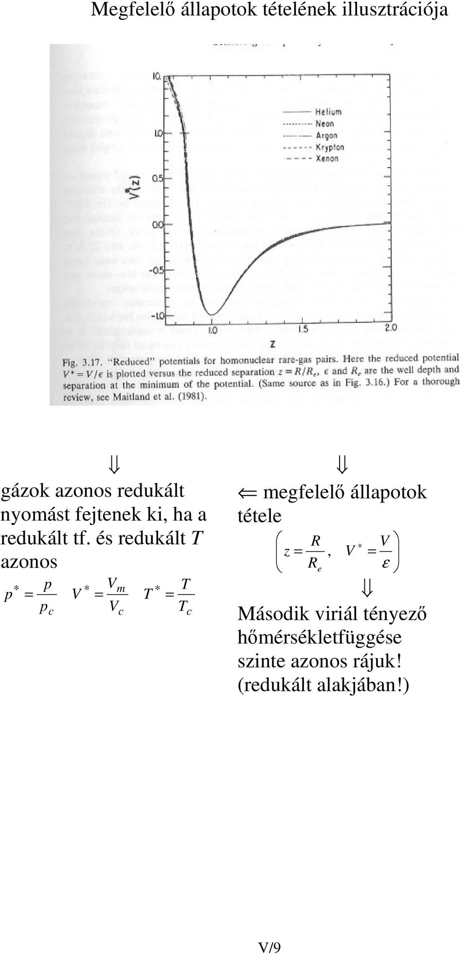 és redukált zonos p p p c c c egfelel állpotok tétele z R R