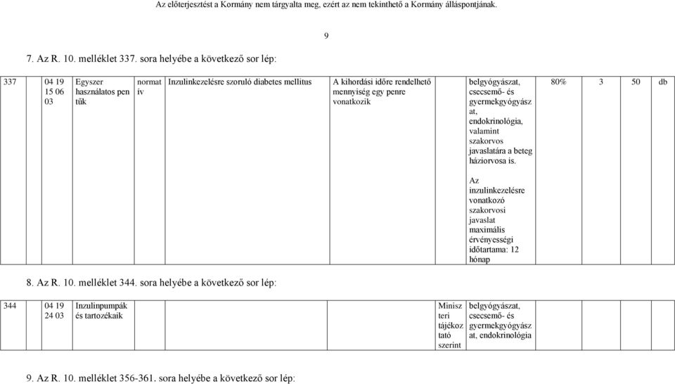 egy penre vonatkozik csecsemő- és gyermekgyógyász at, endokrinológia, valamint szakorvos javaslatára a beteg háziorvosa is.