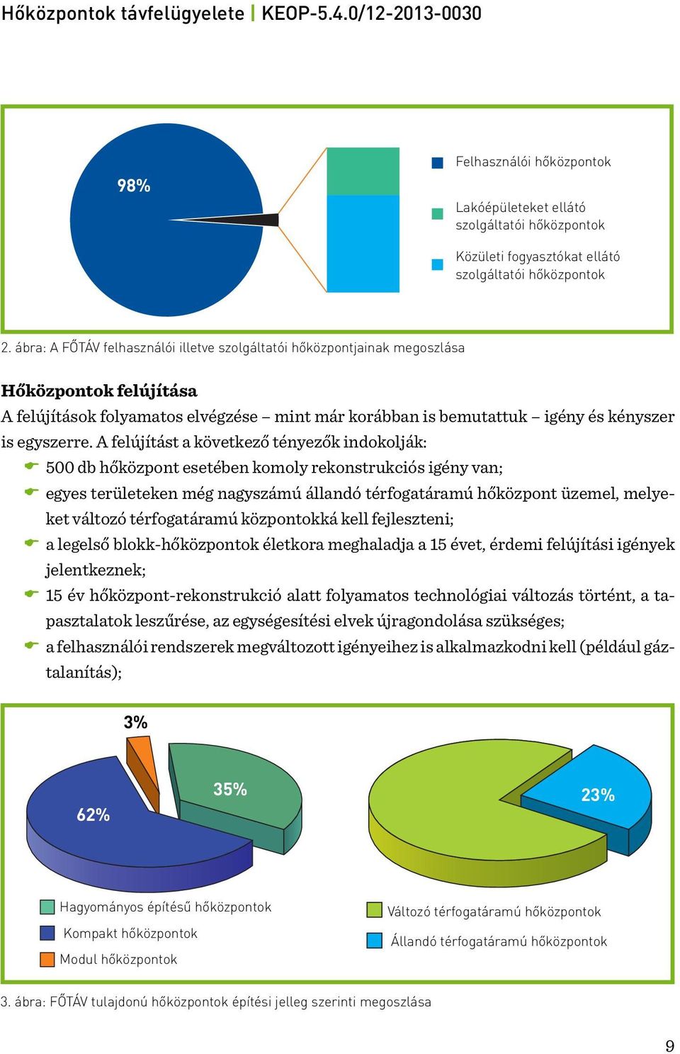 A felújítást a következő tényezők indokolják: 500 db hőközpont esetében komoly rekonstrukciós igény van; egyes területeken még nagyszámú állandó térfogatáramú hőközpont üzemel, melyeket változó