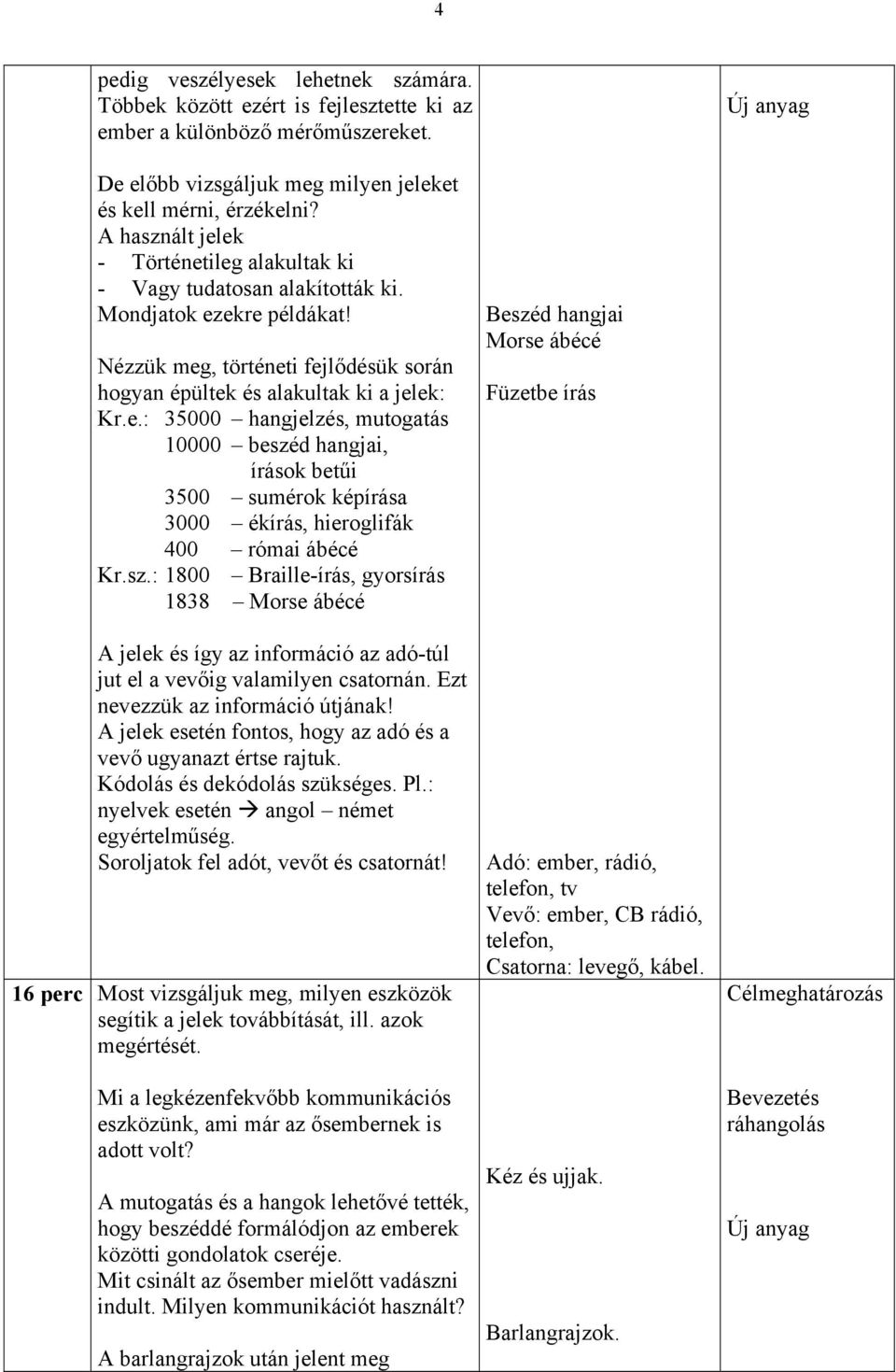 sz.: 1800 Braille-írás, gyorsírás 1838 Morse ábécé A jelek és így az információ az adó-túl jut el a vevőig valamilyen csatornán. Ezt nevezzük az információ útjának!