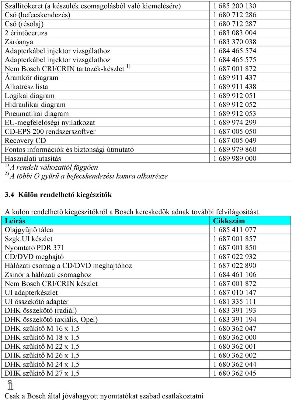 Logikai diagram 1 689 912 051 Hidraulikai diagram 1 689 912 052 Pneumatikai diagram 1 689 912 053 EU-megfelelőségi nyilatkozat 1 689 974 299 CD-EPS 200 rendszerszoftver 1 687 005 050 Recovery CD 1