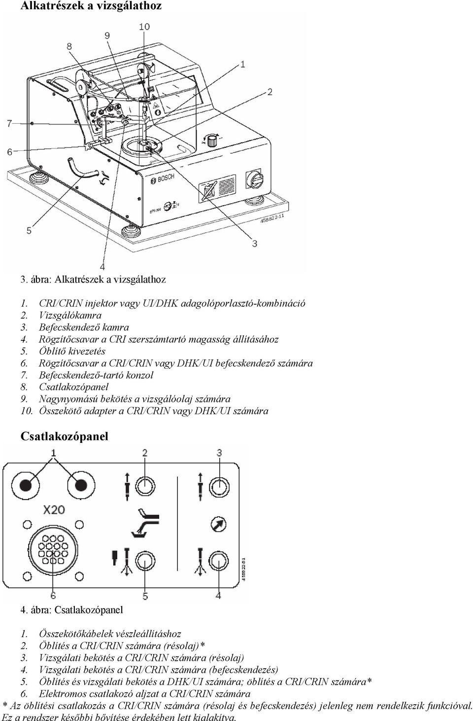Nagynyomású bekötés a vizsgálóolaj számára 10. Összekötő adapter a CRI/CRIN vagy DHK/UI számára Csatlakozópanel 4. ábra: Csatlakozópanel 1. Összekötőkábelek vészleállításhoz 2.