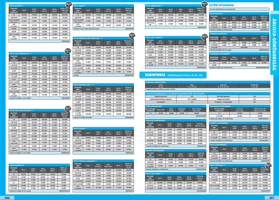 900 112.900 117.900 120.900 127.900 GRKORHDEL HOTEL LOUIS KERKYRA GOLF,14., 2 á 234.900 239.900 244.900 249.900 296.900 3. fő 176.900 180.900 183.900 187.900 219.900 2-12.é.PÁ 41.900 41.