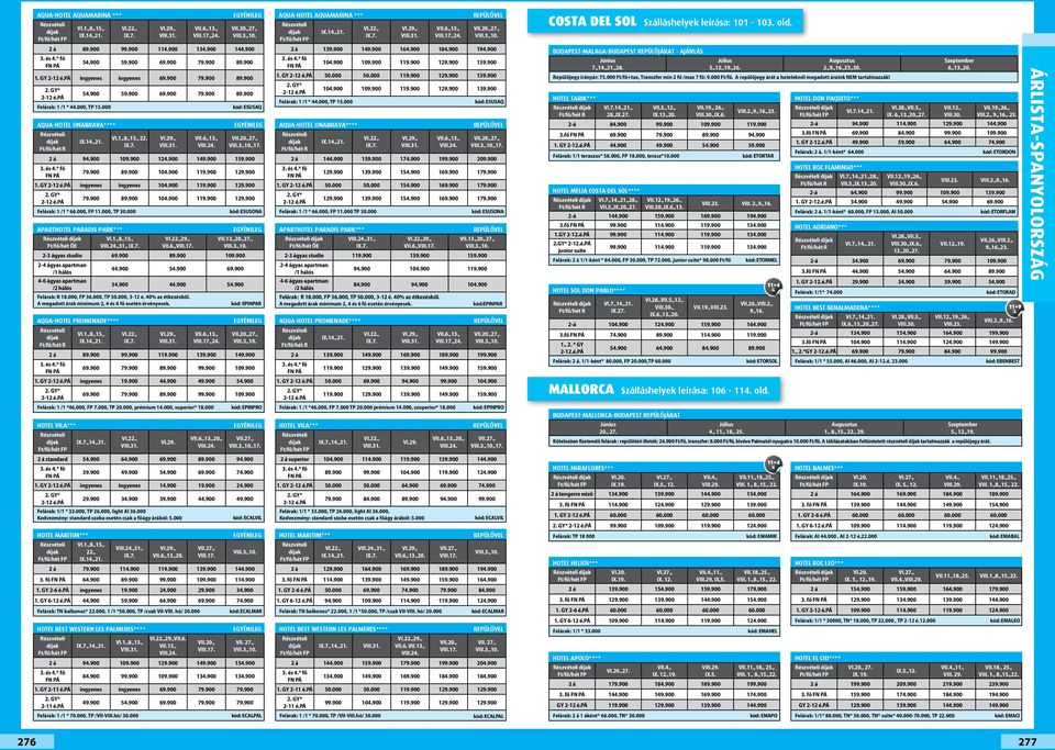 900 79.900 89.900 1. GY 2-12 é.pá ingyenes ingyenes 69.900 79.900 89.900 2-12 é.pá Felárak: 1 /1 * 44.000, TP 15.000 Aqua-Hotel Onabrava HHHH 54.900 59.900 69.900 79.900 89.900 VI.1.,8.,15., 22., 44.