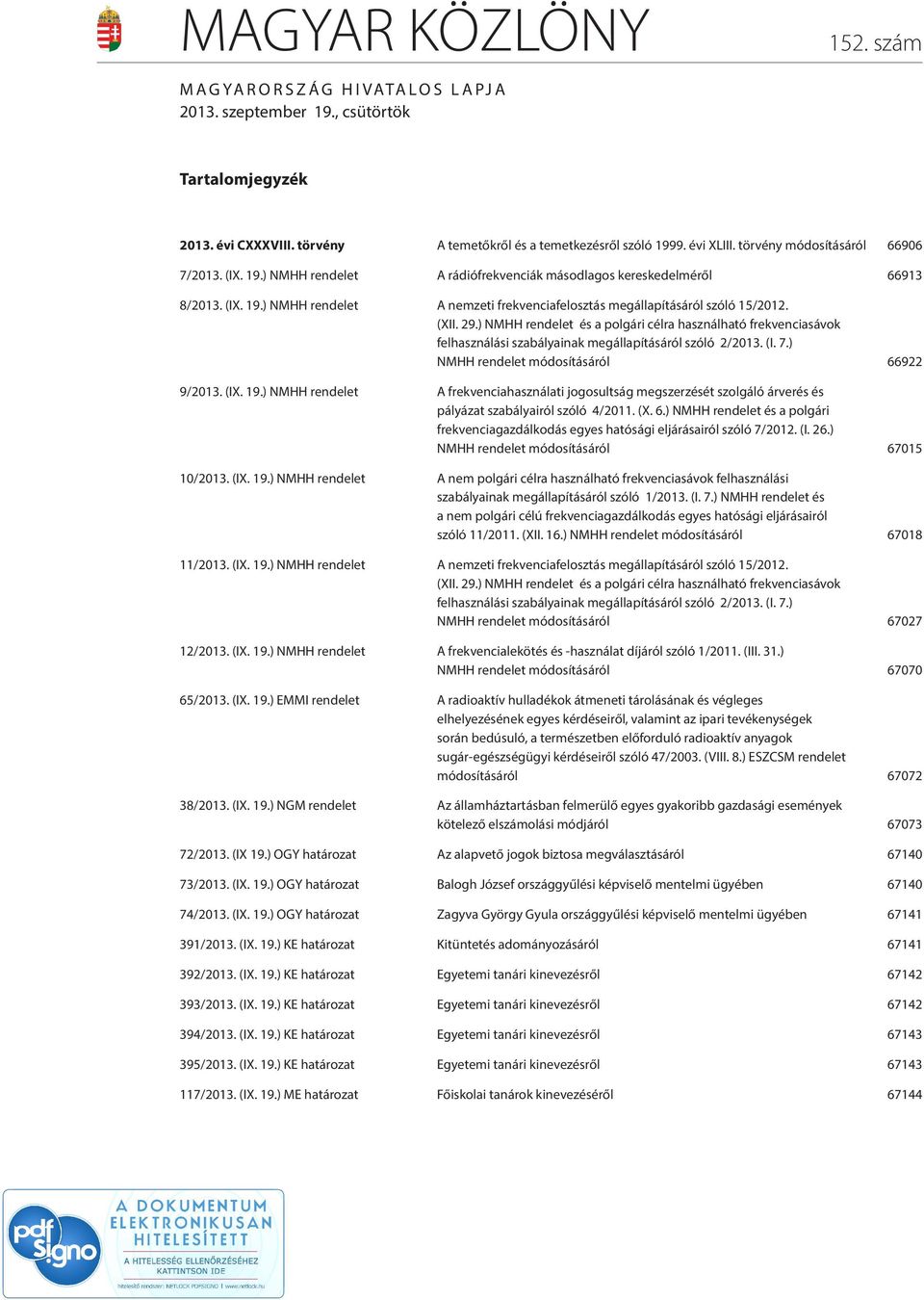 (XII. 29.) NMHH rendelet és a polgári célra használható frekvenciasávok felhasználási szabályainak megállapításáról szóló 2/2013. (I. 7.) NMHH rendelet módosításáról 66922 9/2013. (IX. 19.