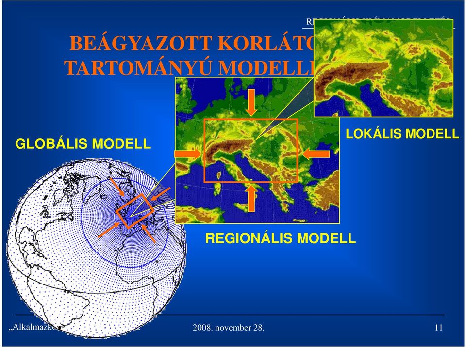 LOKÁLIS MODELL REGIONÁLIS MODELL