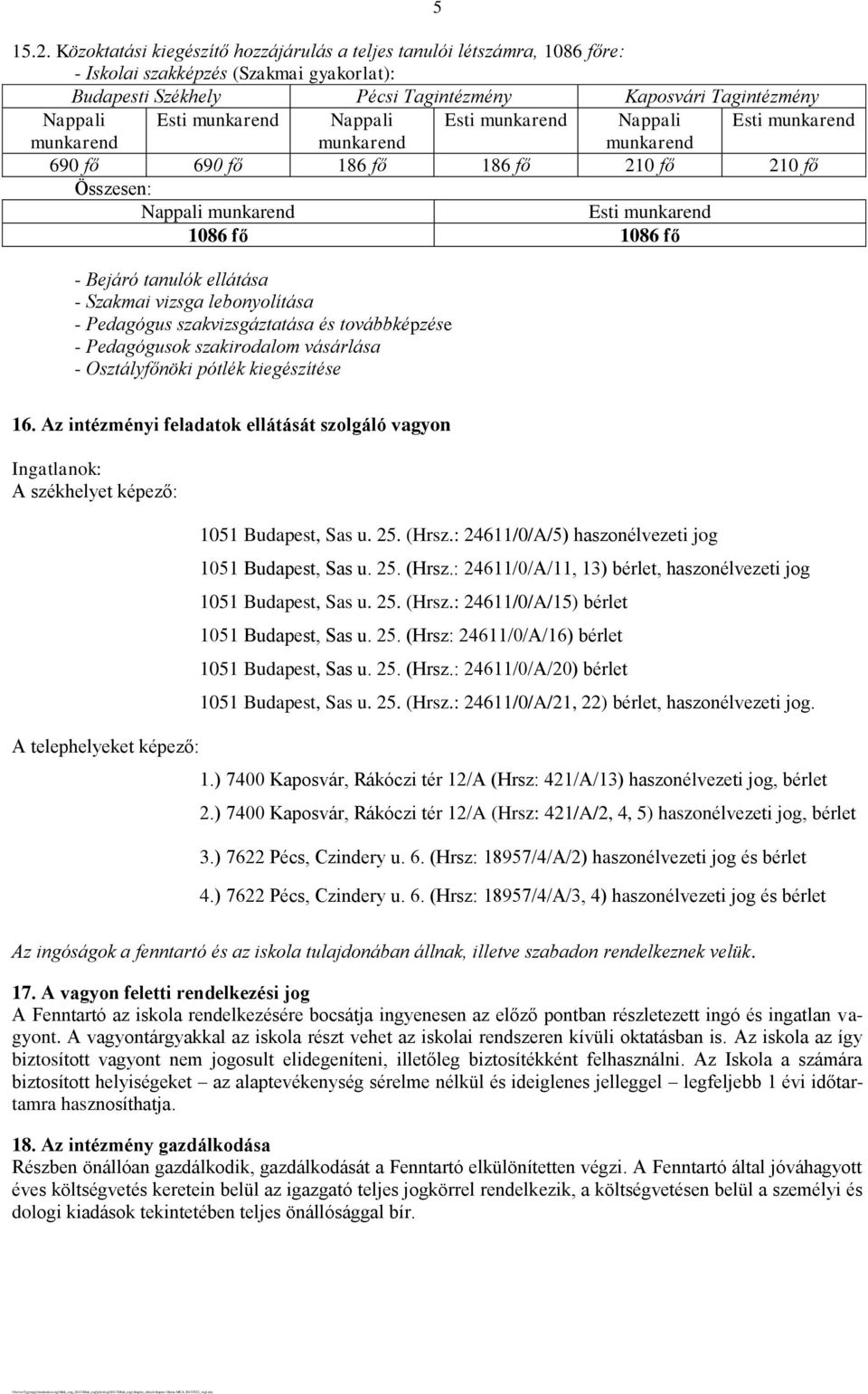 Esti Nappali Esti 690 fő 690 fő 186 fő 186 fő 210 fő 210 fő Összesen: Nappali Esti 1086 fő 1086 fő - Bejáró tanulók ellátása - Szakmai vizsga lebonyolítása - Pedagógus szakvizsgáztatása és