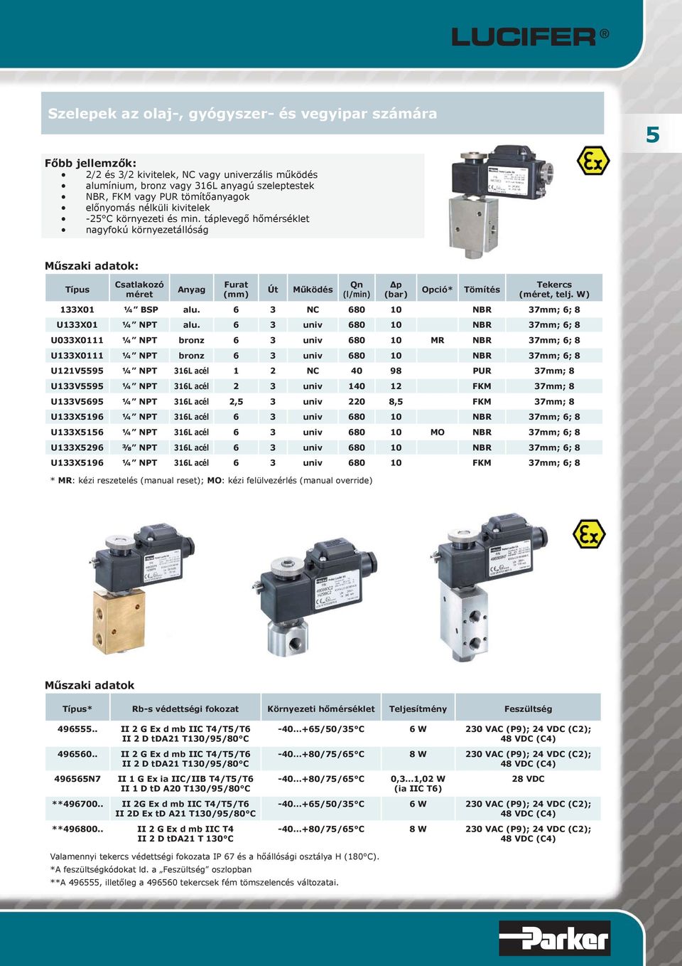 6 3 NC 680 10 NBR 37mm; 6; 8 U133X01 ¼ NPT alu.