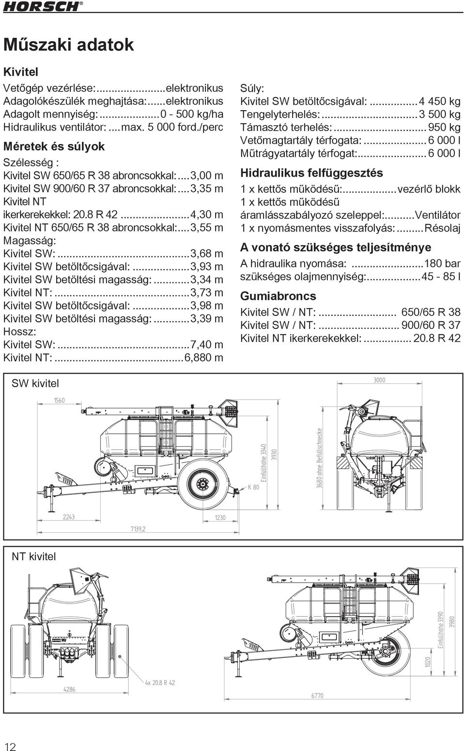 ..4,30 m Kivitel NT 650/65 R 38 abroncsokkal:...3,55 m Magasság: Kivitel SW:...3,68 m Kivitel SW betöltőcsigával:...3,93 m Kivitel SW betöltési magasság:...3,34 m Kivitel NT:.