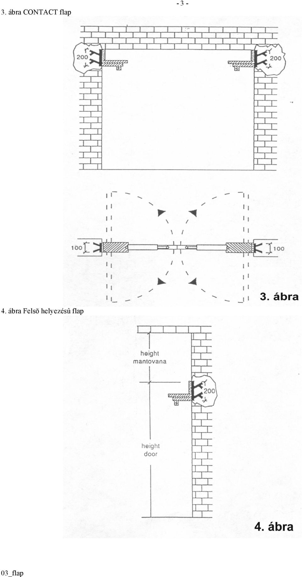 4. ábra