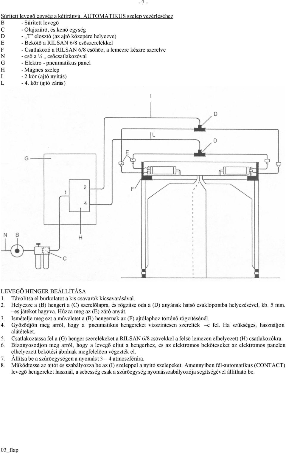 kör (ajtó zárás) LEVEGÕ HENGER BEÁLLÍTÁSA 1. Távolítsa el burkolatot a kis csavarok kicsavarásával. 2.