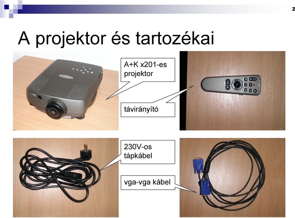 projektor távirányító