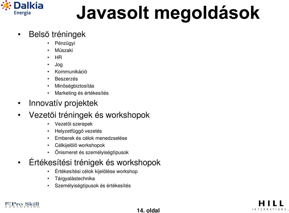 célok menedzselése Célkijelölő workshopok Önismeret és személyiségtípusok Értékesítési trénigek és