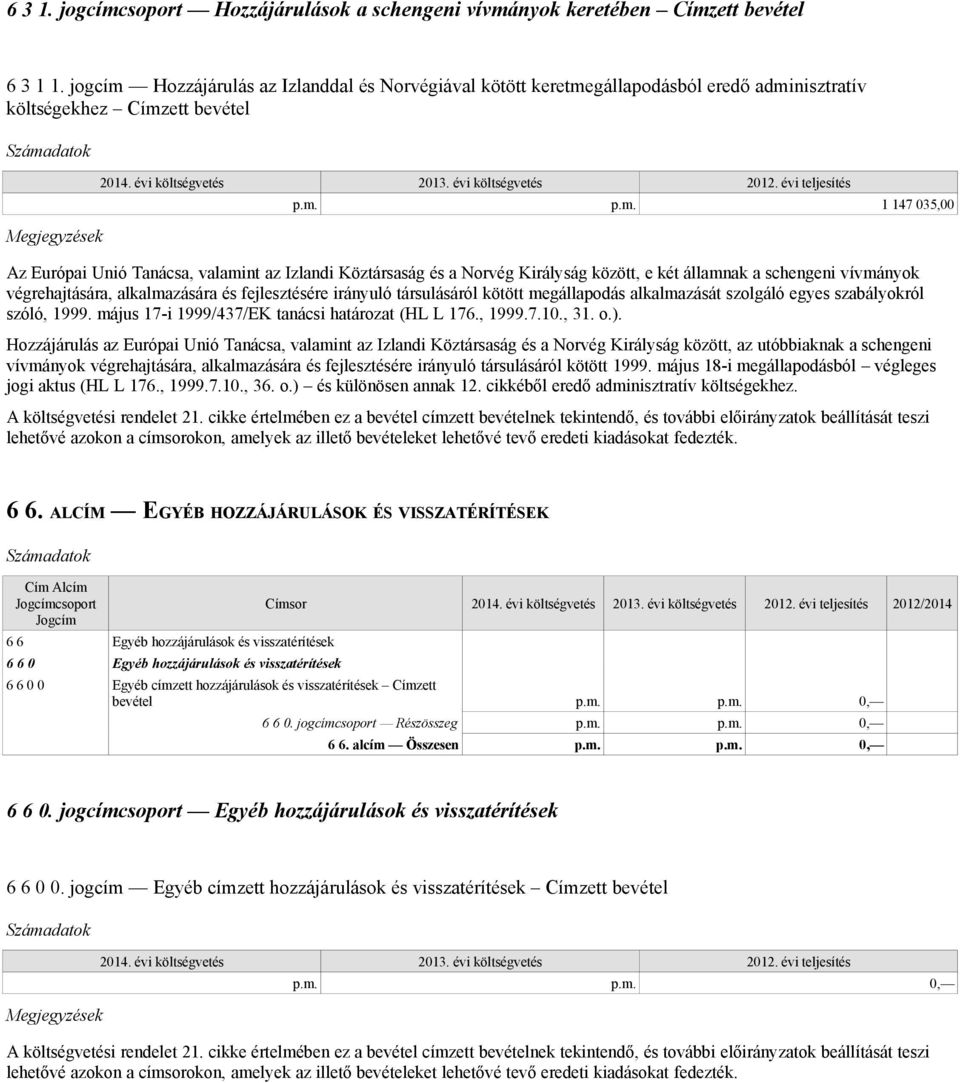 Hozzájárulás az Izlanddal és Norvégiával kötött keretme