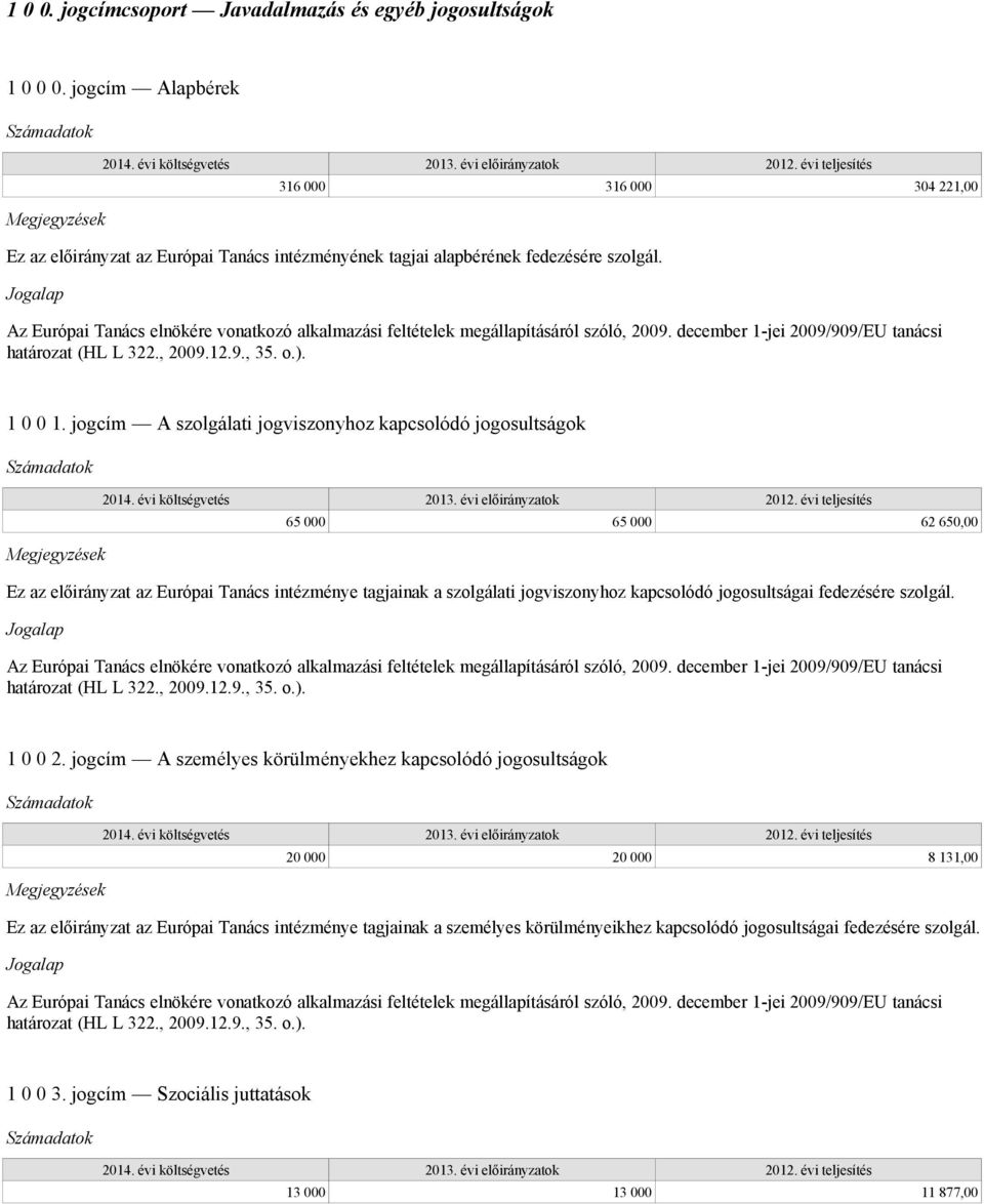 jogcím A szolgálati jogviszonyhoz kapcsolódó jogosultságok 65 000 65 000 62 650,00 Ez az előirányzat az Európai Tanács intézménye tagjainak a szolgálati jogviszonyhoz kapcsolódó jogosultságai