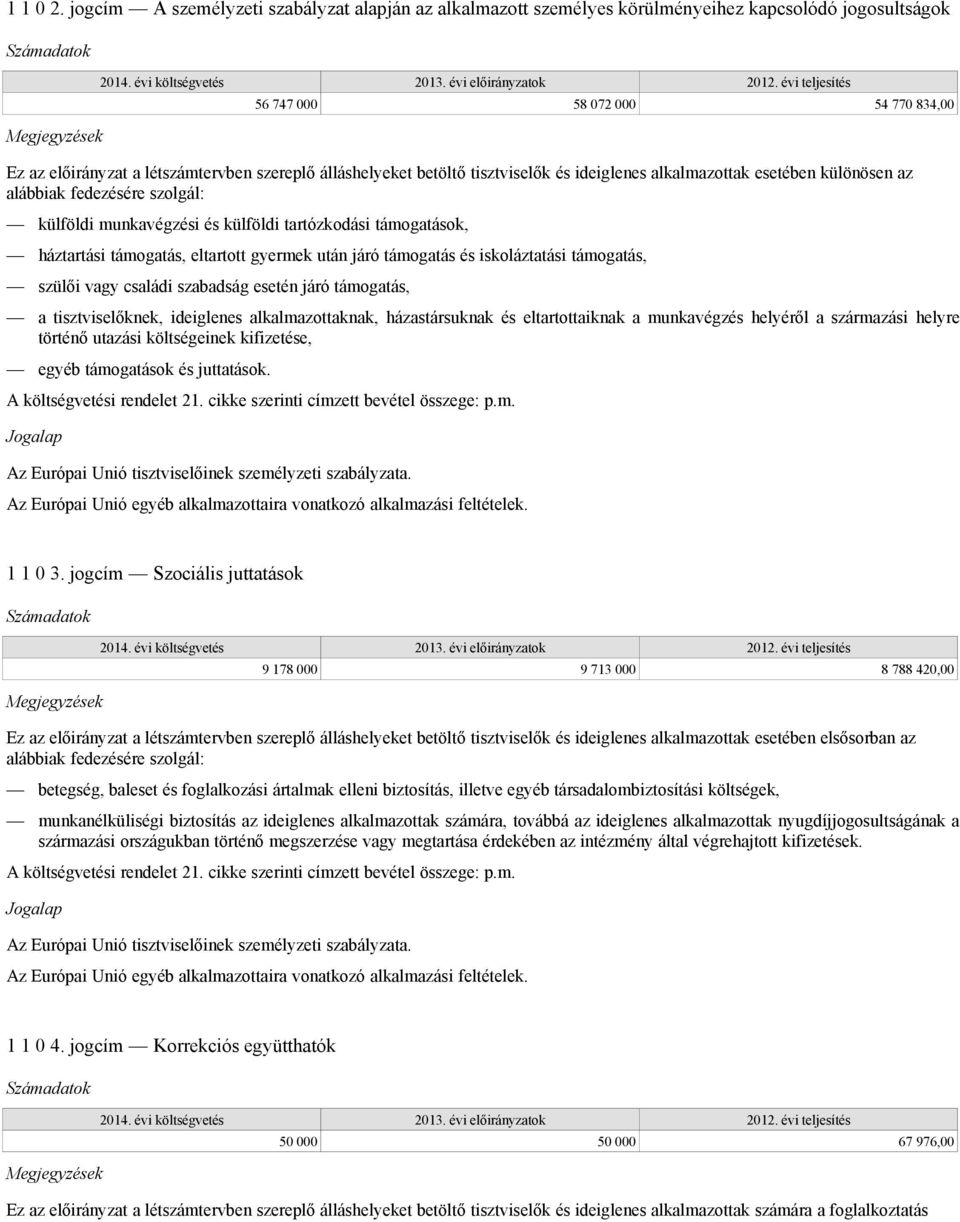 betöltő tisztviselők és ideiglenes alkalmazottak esetében különösen az alábbiak fedezésére szolgál: külföldi munkavégzési és külföldi tartózkodási támogatások, háztartási támogatás, eltartott gyermek