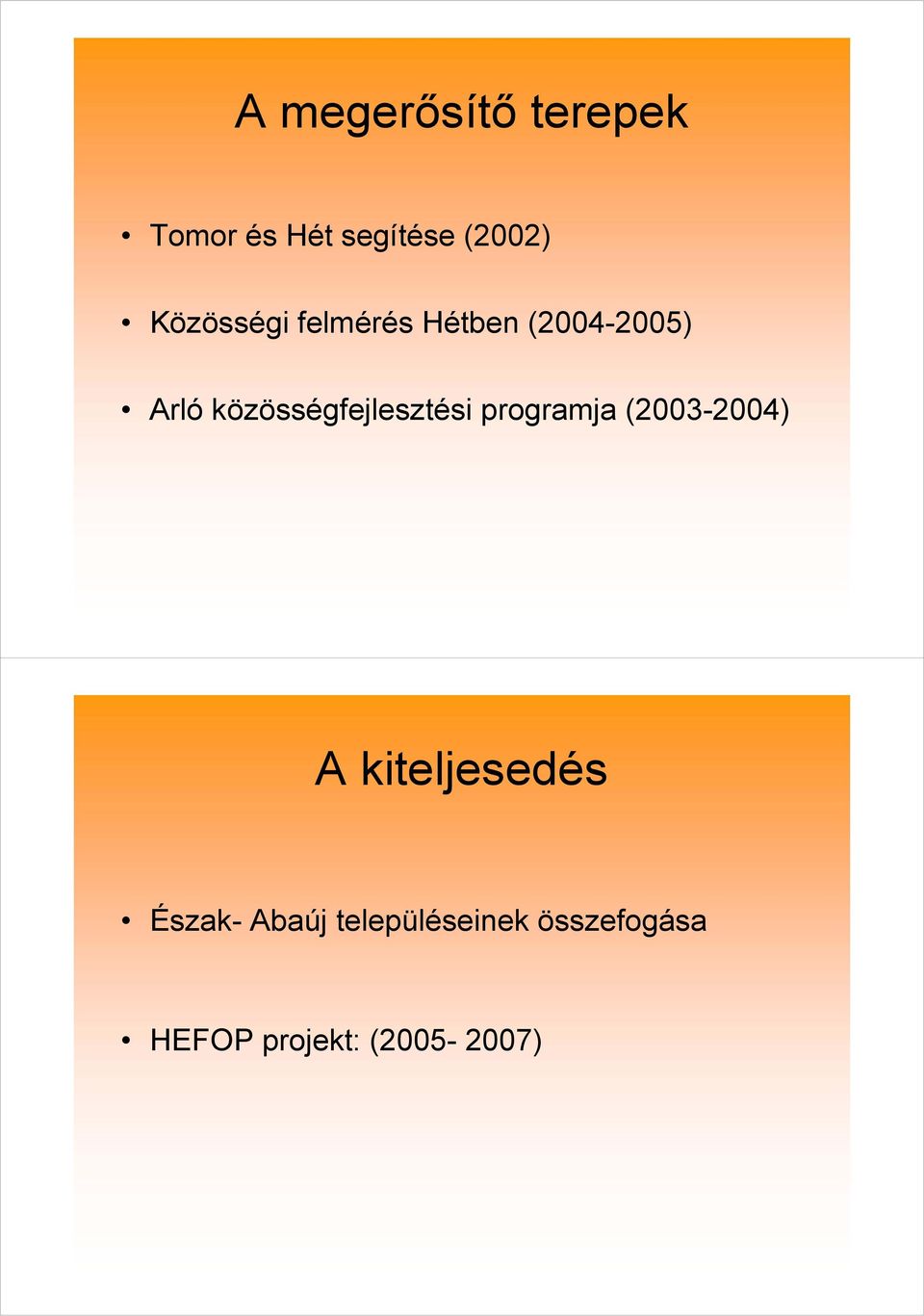 közösségfejlesztési programja (2003-2004) A