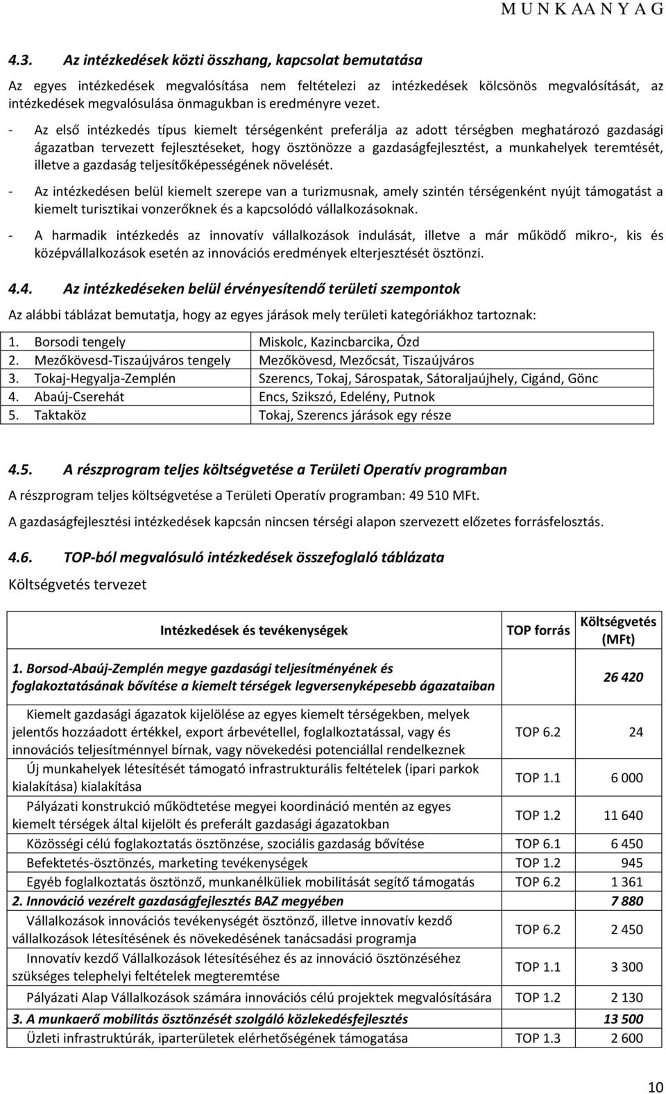 - Az első intézkedés típus kiemelt térségenként preferálja az adtt térségben meghatárzó gazdasági ágazatban tervezett fejlesztéseket, hgy ösztönözze a gazdaságfejlesztést, a munkahelyek teremtését,