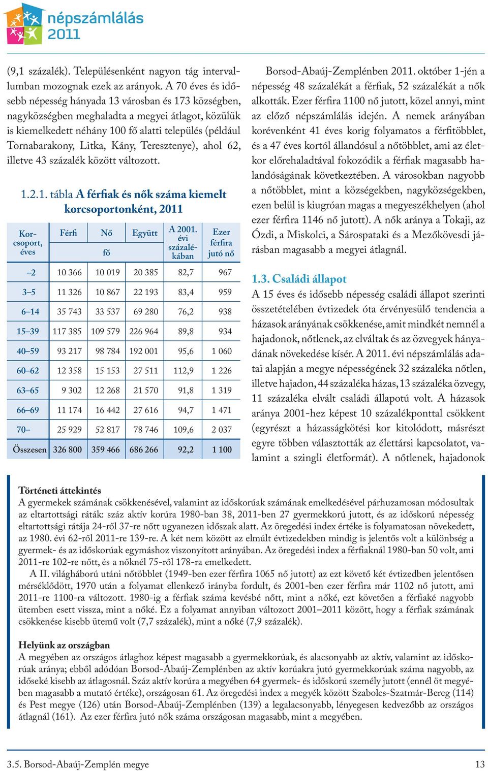 Kány, Teresztenye), ahol 62, illetve 43 százalék között változott. 1.2.1. tábla A férfiak és nők száma kiemelt korcsoportonként, 2011 Korcsoport, éves Férfi Nő Együtt fő A 2001.