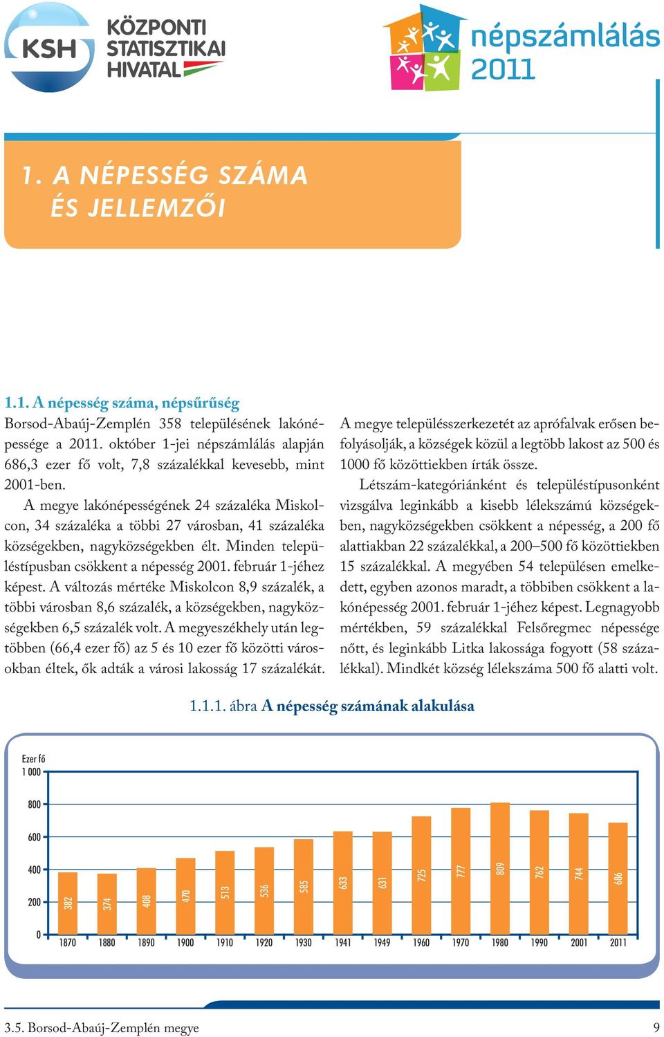 A megye lakónépességének 24 százaléka Miskolcon, 34 százaléka a többi 27 városban, 41 százaléka községekben, nagyközségekben élt. Minden településtípusban csökkent a népesség 2001.