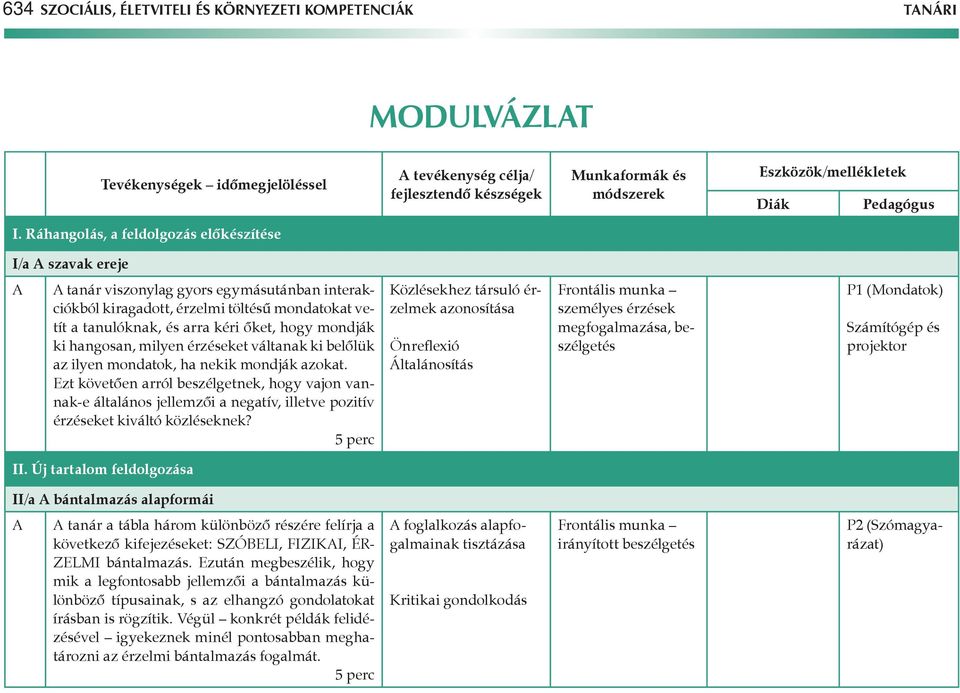 Ráhangolás, a feldolgozás előkészítése I/a szavak ereje tanár viszonylag gyors egymásutánban interakciókból kiragadott, érzelmi töltésű mondatokat vetít a tanulóknak, és arra kéri őket, hogy mondják