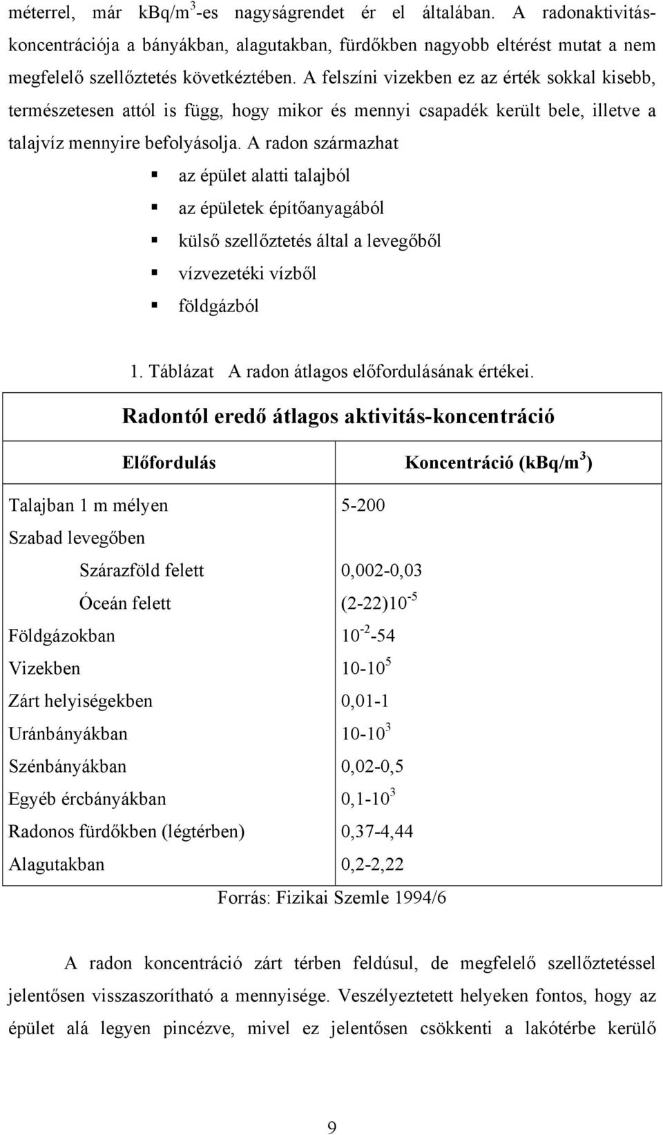 A radon származhat az épület alatti talajból az épületek építőanyagából külső szellőztetés által a levegőből vízvezetéki vízből földgázból 1. Táblázat A radon átlagos előfordulásának értékei.