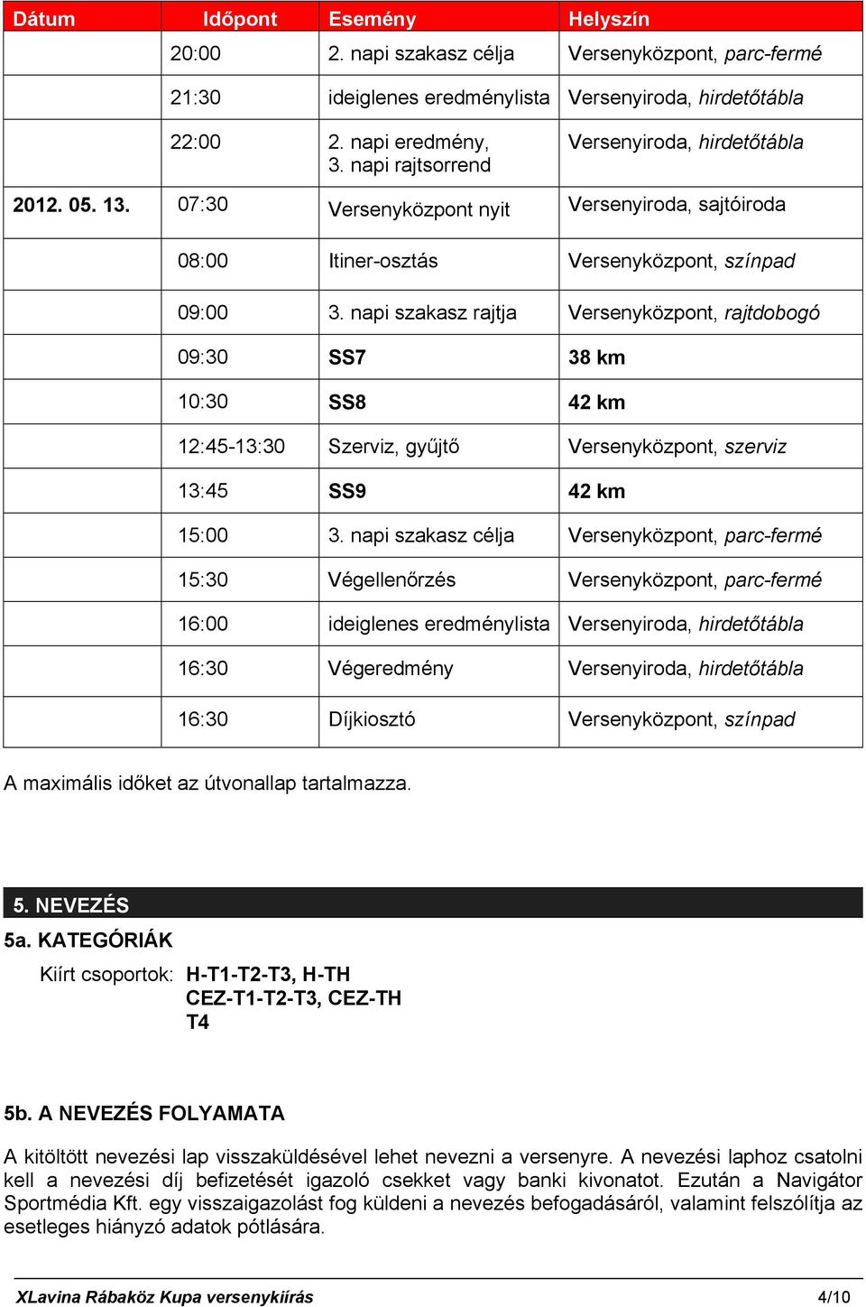 napi szakasz rajtja Versenyközpont, rajtdobogó 09:30 SS7 38 km 10:30 SS8 42 km 12:45-13:30 Szerviz, gyűjtő Versenyközpont, szerviz 13:45 SS9 42 km 15:00 3.