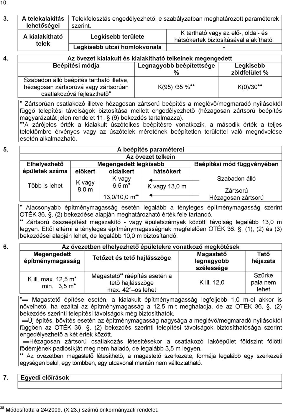 Az övezet kialakult és kialakítható telkeinek megengedett Beépítési módja Legnagyobb beépítettsége % 5.