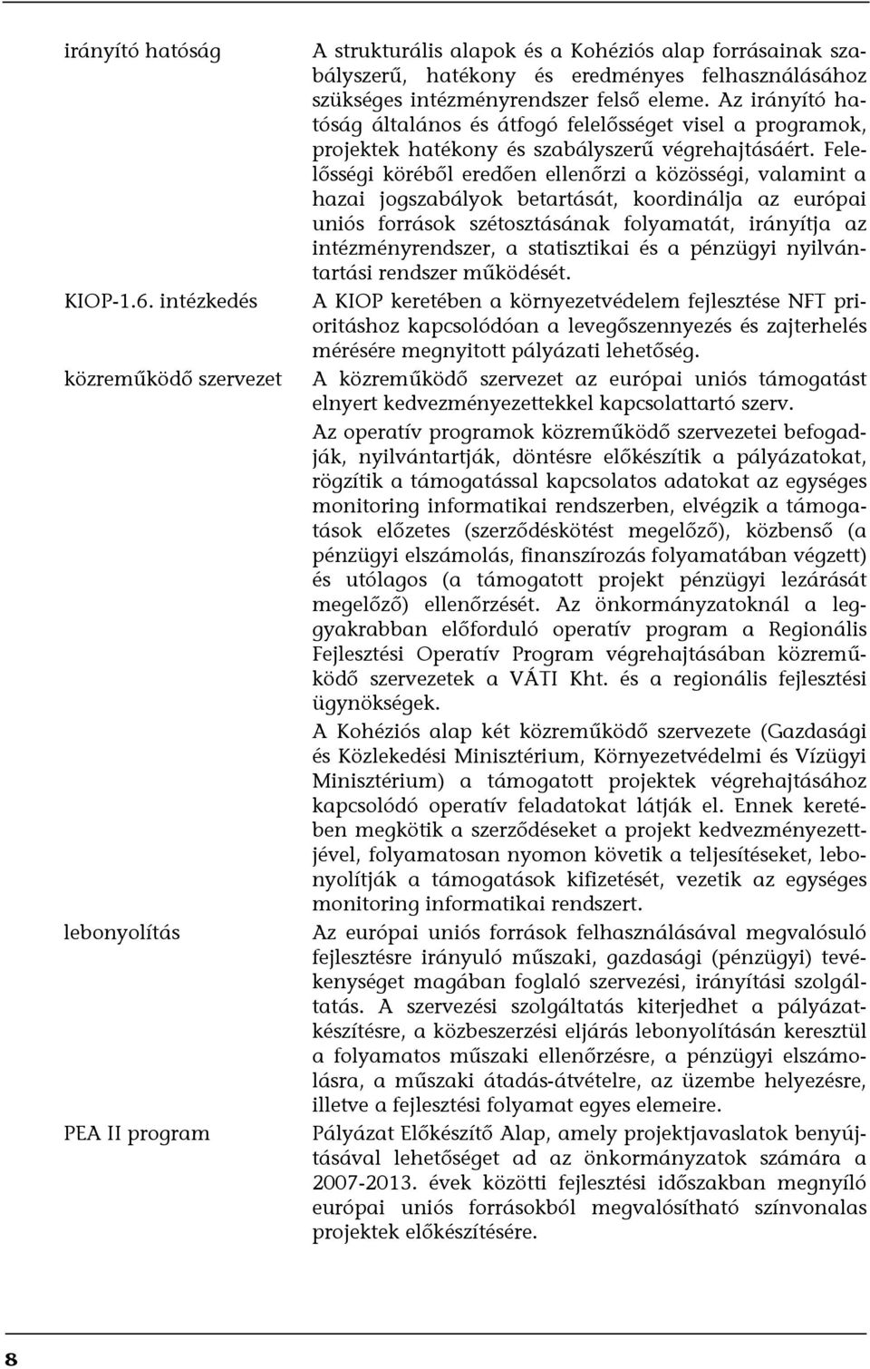 felső eleme. Az irányító hatóság általános és átfogó felelősséget visel a programok, projektek hatékony és szabályszerű végrehajtásáért.