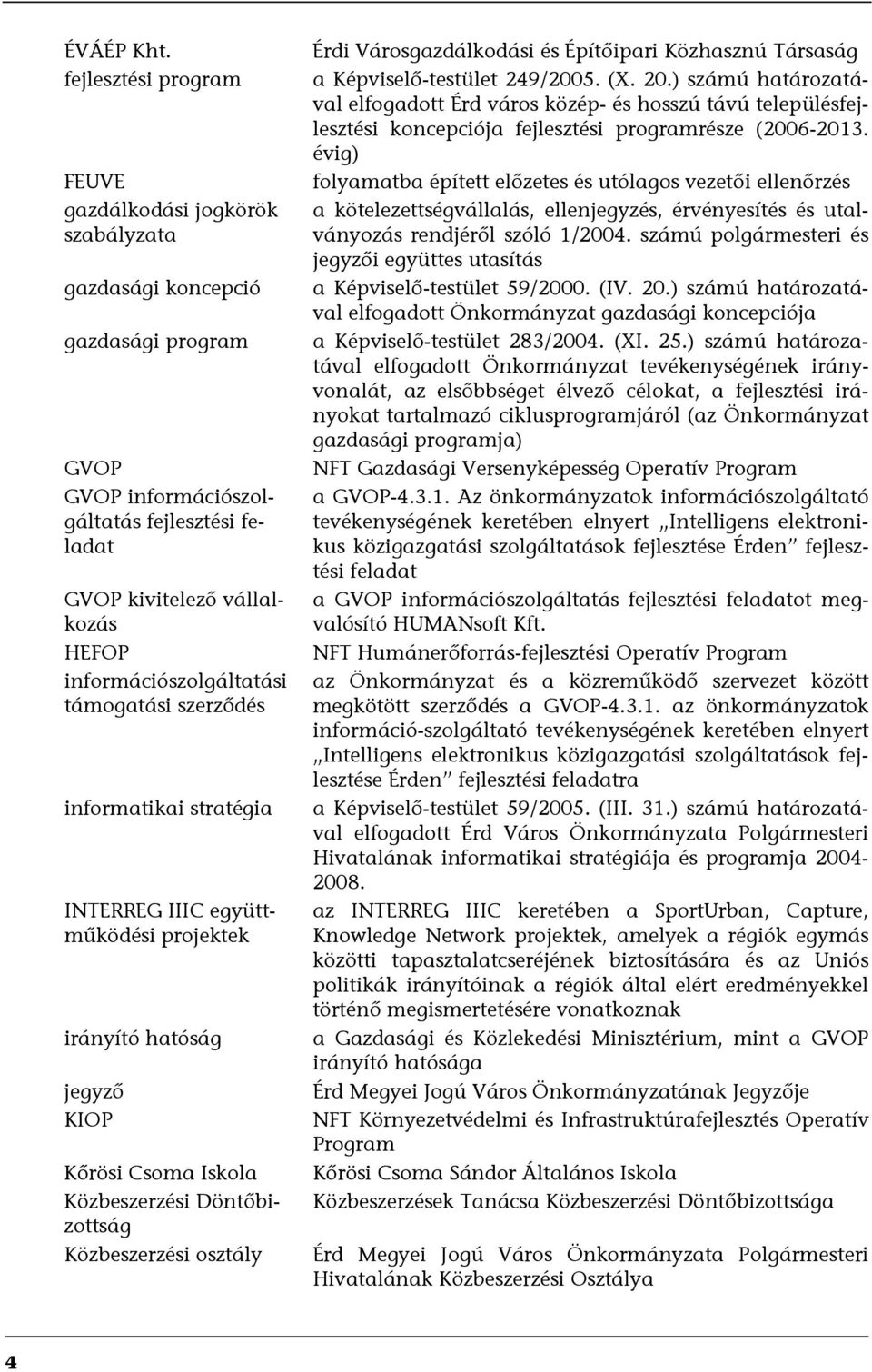 információszolgáltatási támogatási szerződés informatikai stratégia INTERREG IIIC együttműködési projektek irányító hatóság jegyző KIOP Kőrösi Csoma Iskola Közbeszerzési Döntőbizottság Közbeszerzési