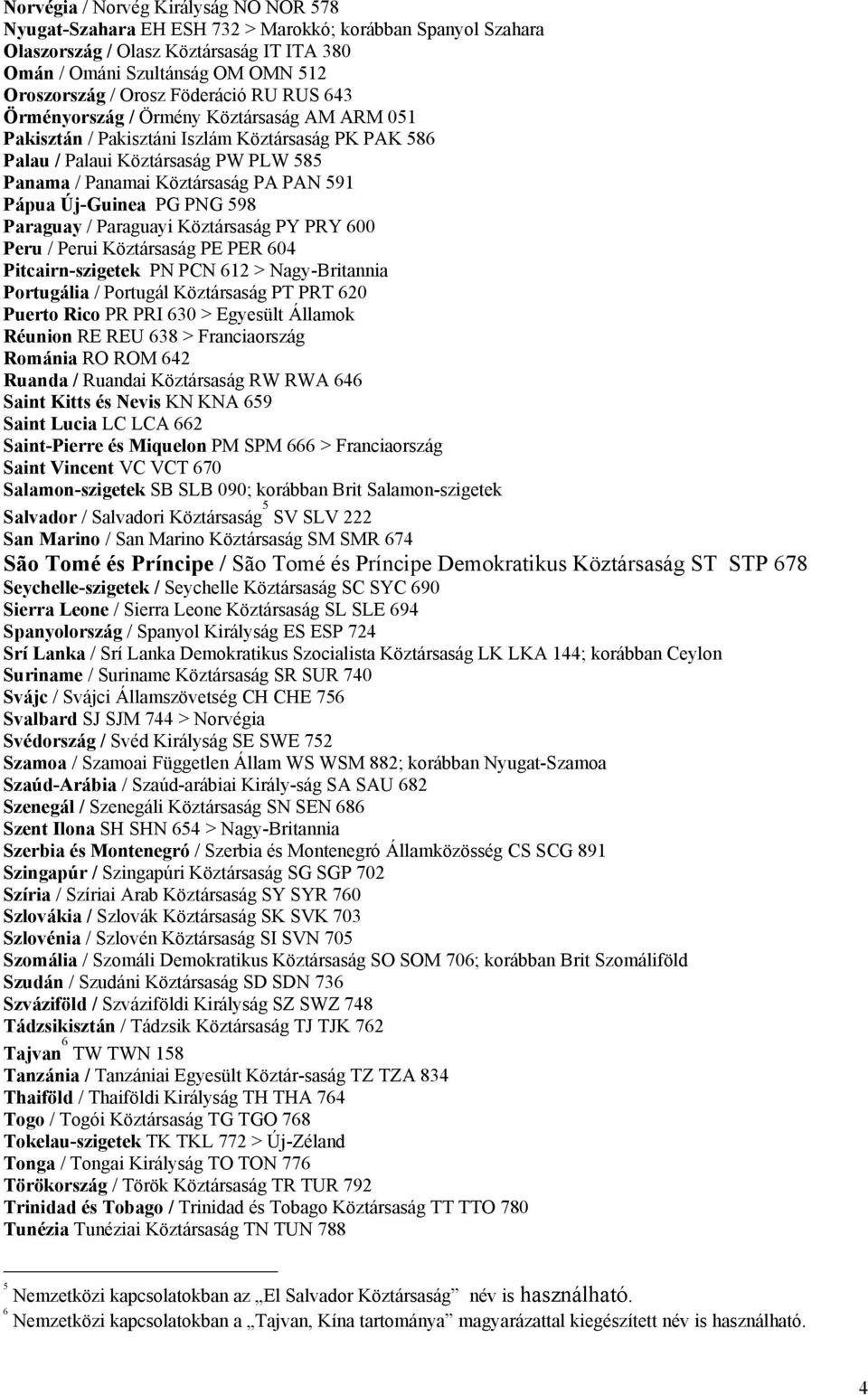 Pápua Új-Guinea PG PNG 598 Paraguay / Paraguayi Köztársaság PY PRY 600 Peru / Perui Köztársaság PE PER 604 Pitcairn-szigetek PN PCN 612 > Nagy-Britannia Portugália / Portugál Köztársaság PT PRT 620
