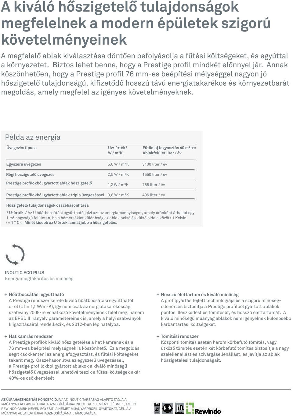 nnak köszönhetően,hogyaprestigeprofil76mm-esbeépítésimélységgelnagyonjó hőszigetelőtulajdonságú,kifizetődőhosszútávúenergiatakarékoséskörnyezetbarát megoldás,amelymegfelelazigényeskövetelményeknek.