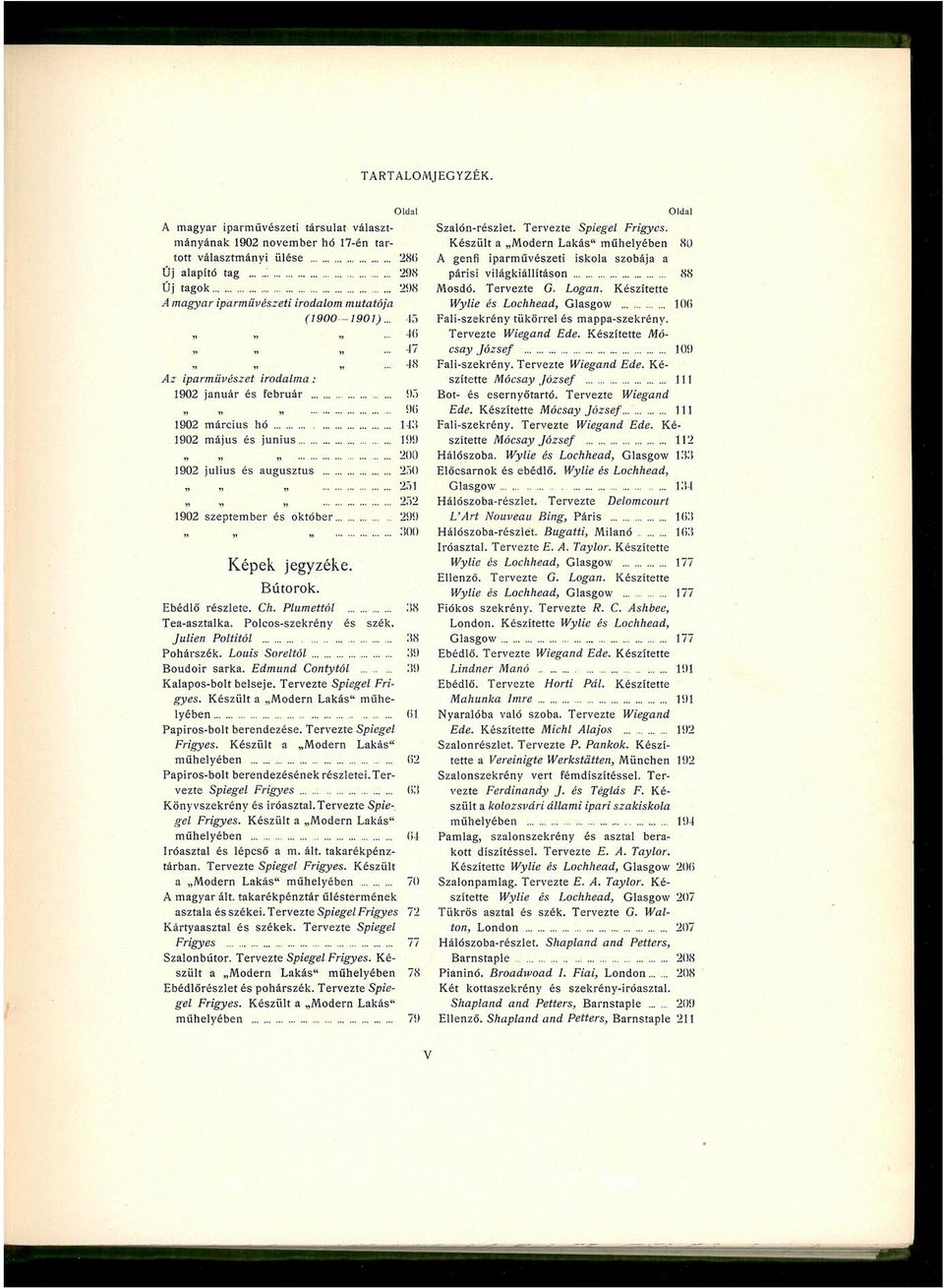 Bútorok. Ebédlő részlete. Ch. Plumettől 38 Tea-asztalka, Polcos-szekrény és szék. Julién Poltitól 38 Pohárszék. Louis Soréitól 39 Boudoir sarka. Edmund Contytól 39 Kalapos-bolt belseje.