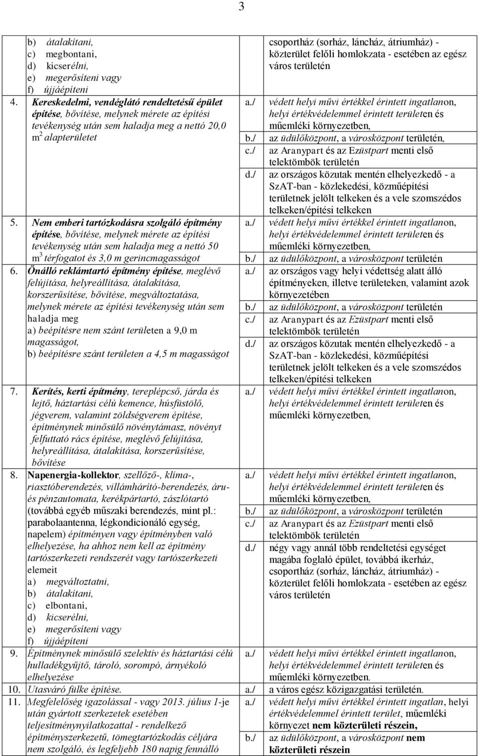 Nem emberi tartózkodásra szolgáló építmény építése, bővítése, melynek mérete az építési tevékenység után sem haladja meg a nettó 50 m 3 térfogatot és 3,0 m gerincmagasságot 6.