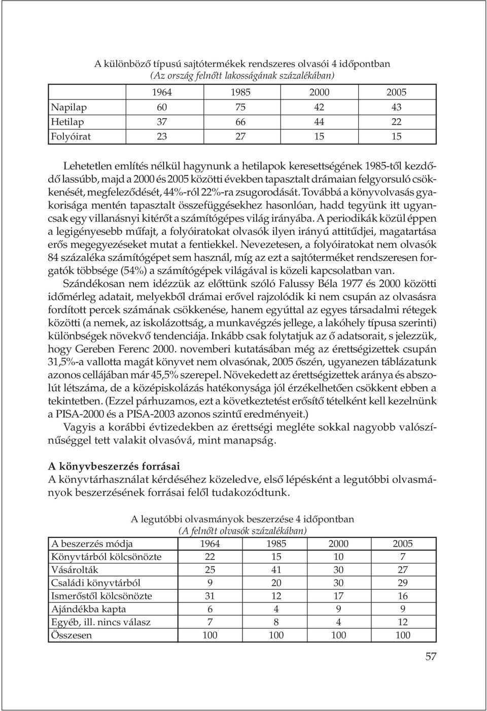22%-ra zsugorodását. Továbbá a könyvolvasás gyakorisága mentén tapasztalt összefüggésekhez hasonlóan, hadd tegyünk itt ugyancsak egy villanásnyi kitérõt a számítógépes világ irányába.