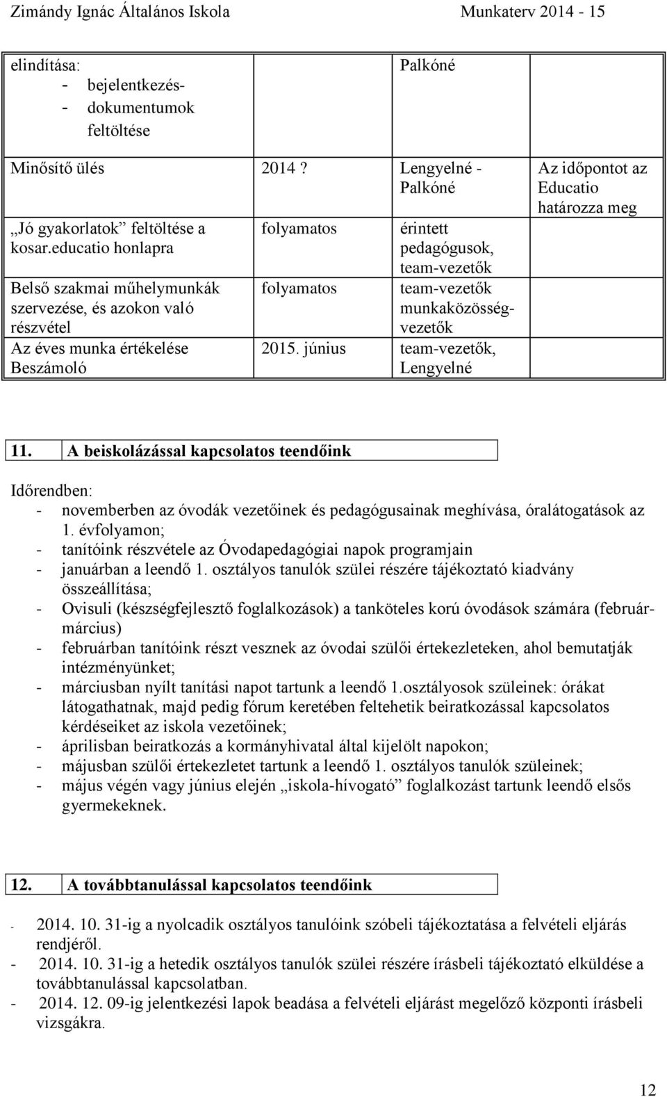 munkaközösségvezetők 2015. június team-vezetők, Lengyelné Az időpontot az Educatio határozza meg 11.