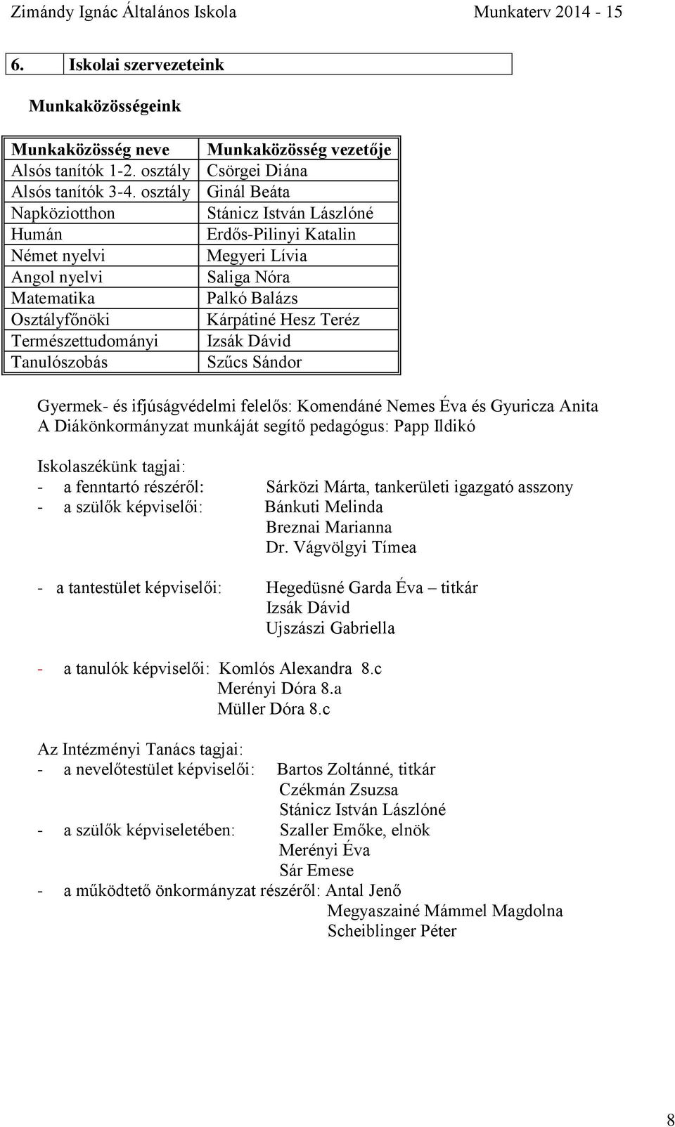 Természettudományi Izsák Dávid Tanulószobás Szűcs Sándor Gyermek- és ifjúságvédelmi felelős: Komendáné Nemes Éva és Gyuricza Anita A Diákönkormányzat munkáját segítő pedagógus: Papp Ildikó