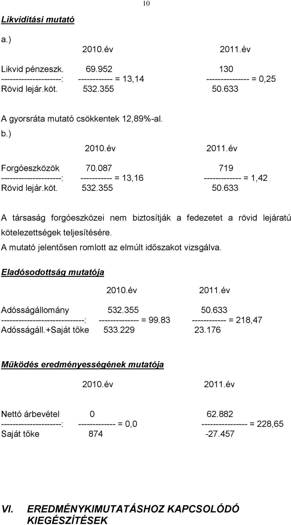 633 A társaság forgóeszközei nem biztosítják a fedezetet a rövid lejáratú kötelezettségek teljesítésére. A mutató jelentősen romlott az elmúlt időszakot vizsgálva.