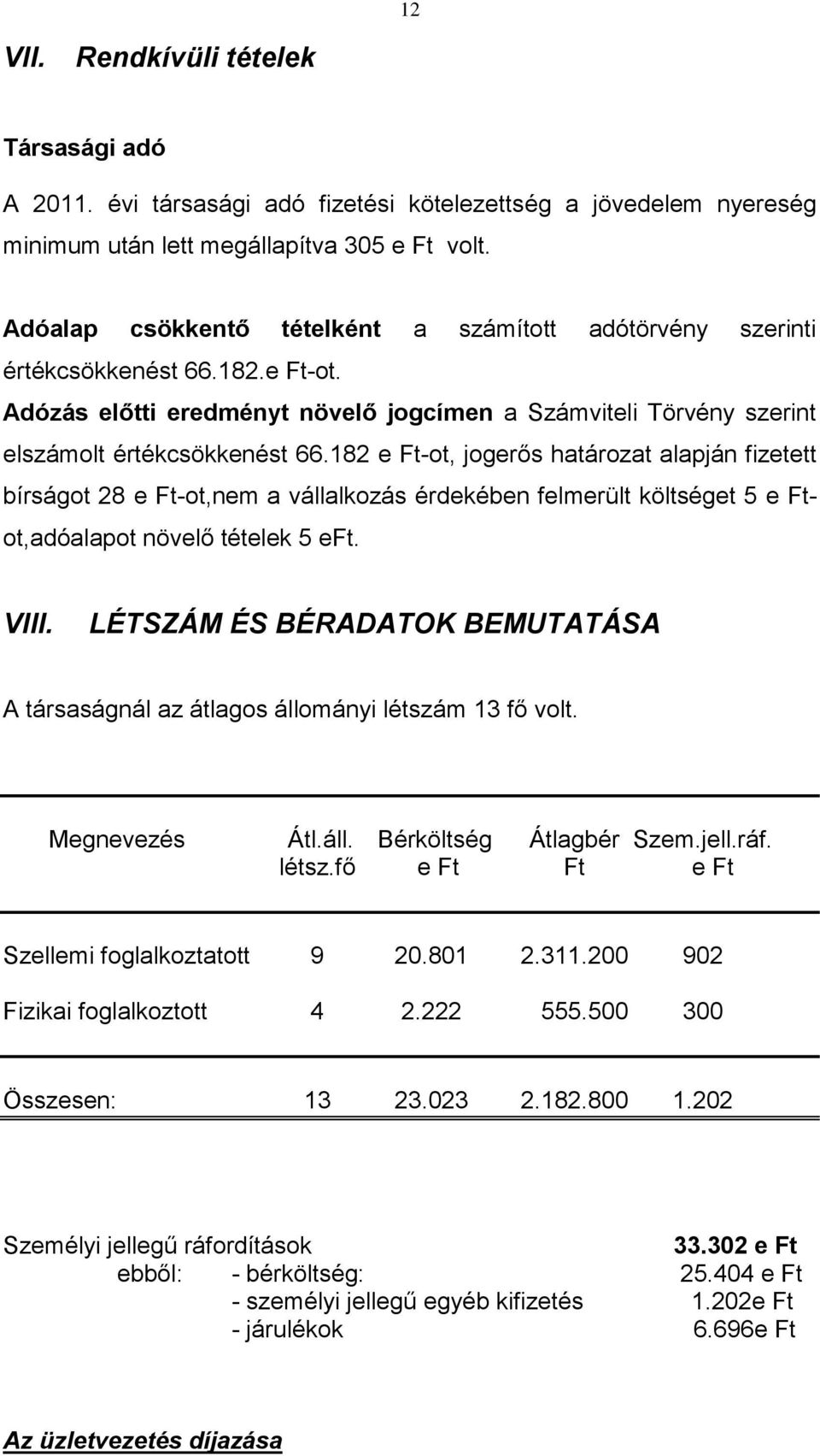 182 e Ft-ot, jogerős határozat alapján fizetett bírságot 28 e Ft-ot,nem a vállalkozás érdekében felmerült költséget 5 e Ftot,adóalapot növelő tételek 5 eft. VIII.