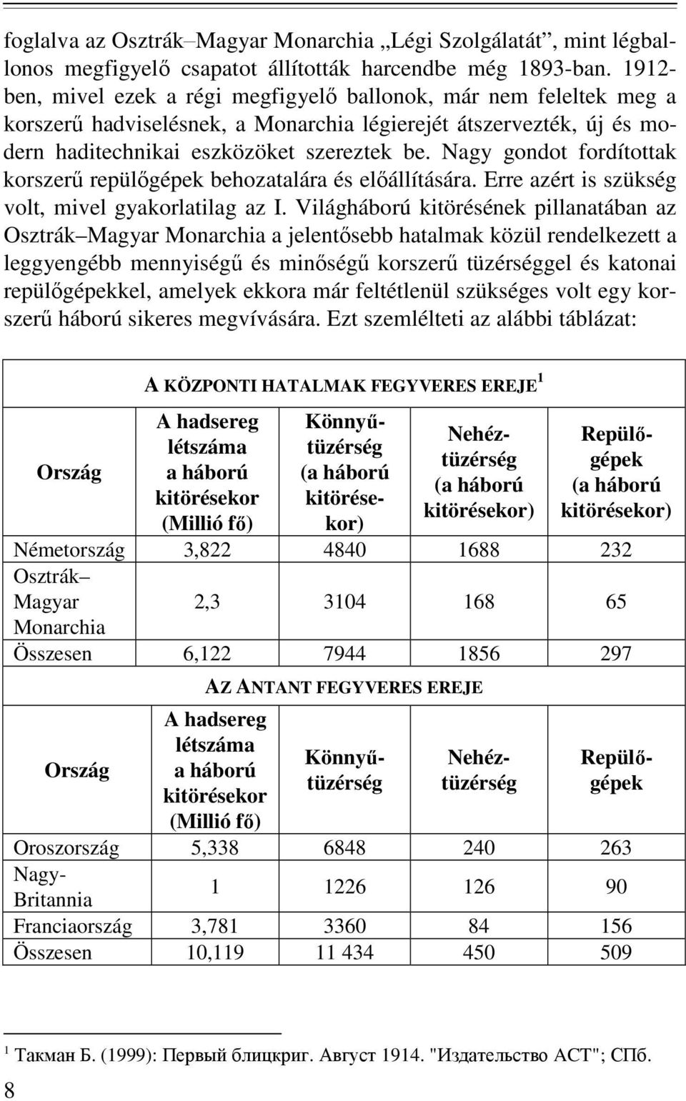 Nagy gondot fordítottak korszerő repülıgépek behozatalára és elıállítására. Erre azért is szükség volt, mivel gyakorlatilag az I.