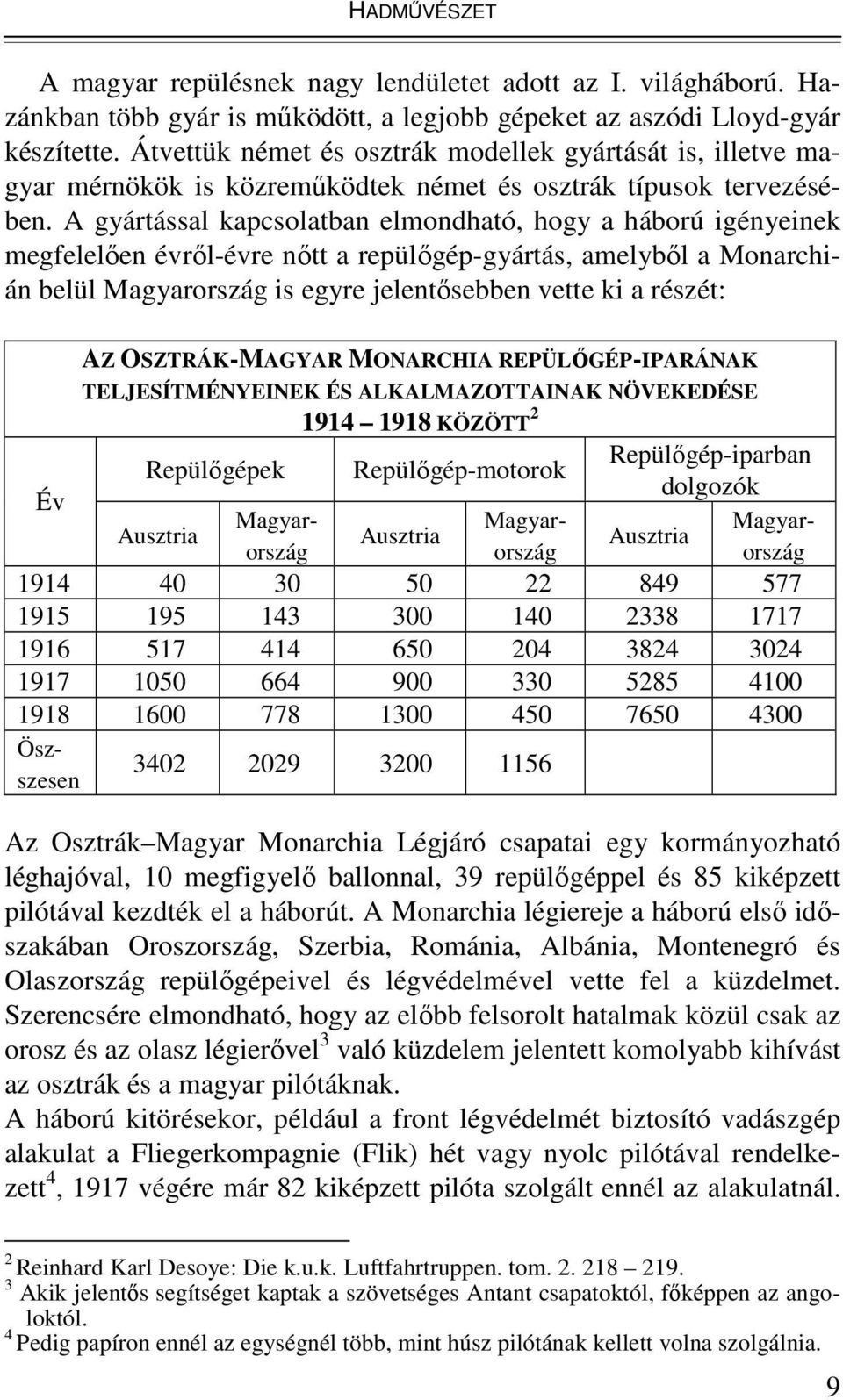 A gyártással kapcsolatban elmondható, hogy a háború igényeinek megfelelıen évrıl-évre nıtt a repülıgép-gyártás, amelybıl a Monarchián belül Magyarország is egyre jelentısebben vette ki a részét: Év