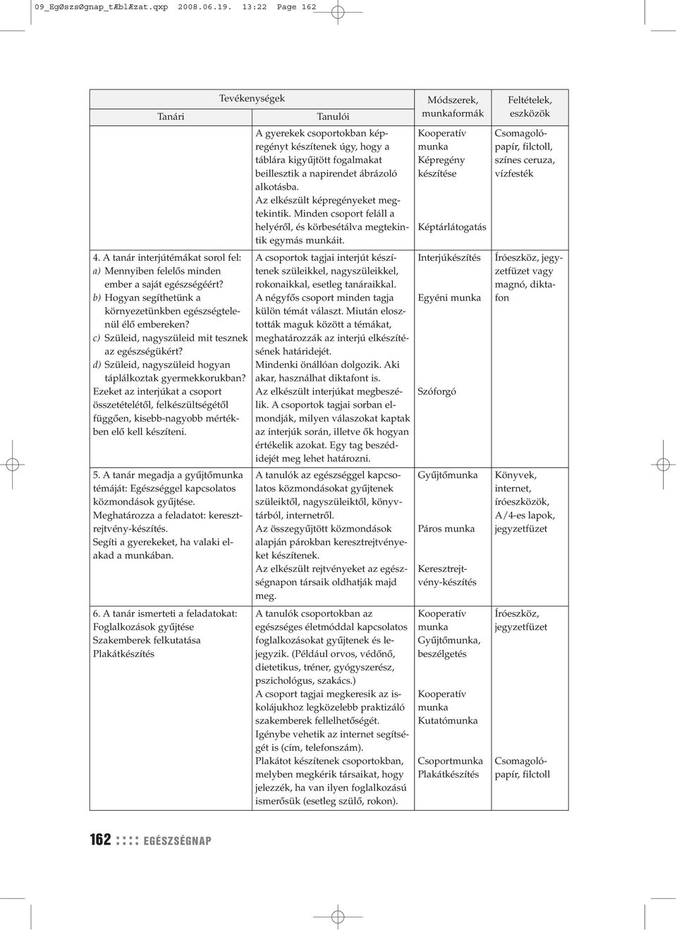 Ezeket az interjúkat a csoport összetételétől, felkészültségétől függően, kisebb-nagyobb mértékben elő kell készíteni. 5.