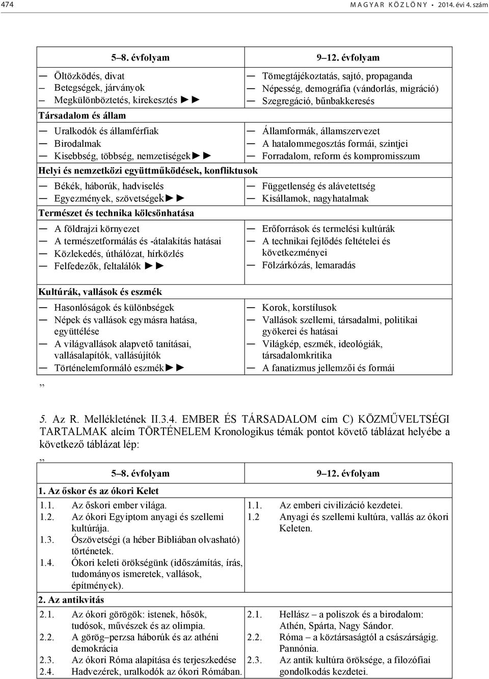 együttműködések, konfliktusok Békék, háborúk, hadviselés Egyezmények, szövetségek Természet és technika kölcsönhatása A földrajzi környezet A természetformálás és -átalakítás hatásai Közlekedés,