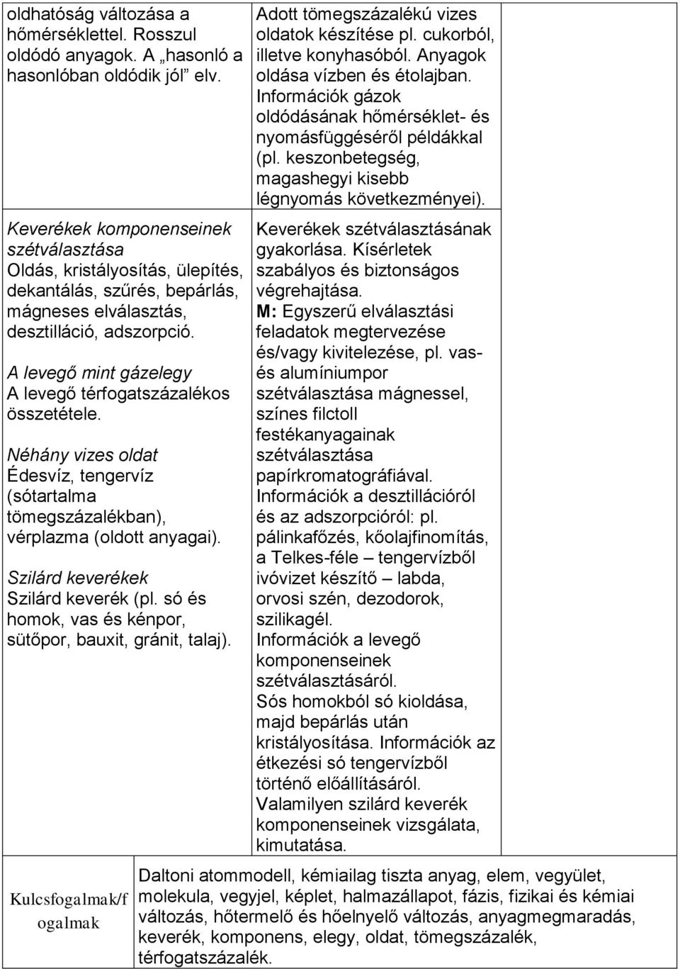 A levegő mint gázelegy A levegő térfogatszázalékos összetétele. Néhány vizes oldat Édesvíz, tengervíz (sótartalma tömegszázalékban), vérplazma (oldott anyagai). Szilárd keverékek Szilárd keverék (pl.
