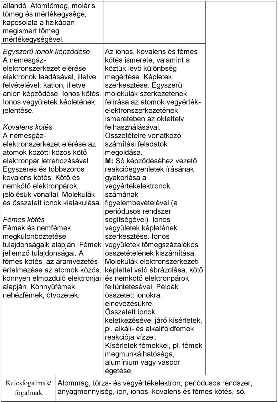 Kovalens kötés A nemesgázelektronszerkezet elérése az atomok közötti közös kötő elektronpár létrehozásával. Egyszeres és többszörös kovalens kötés. Kötő és nemkötő elektronpárok, jelölésük vonallal.
